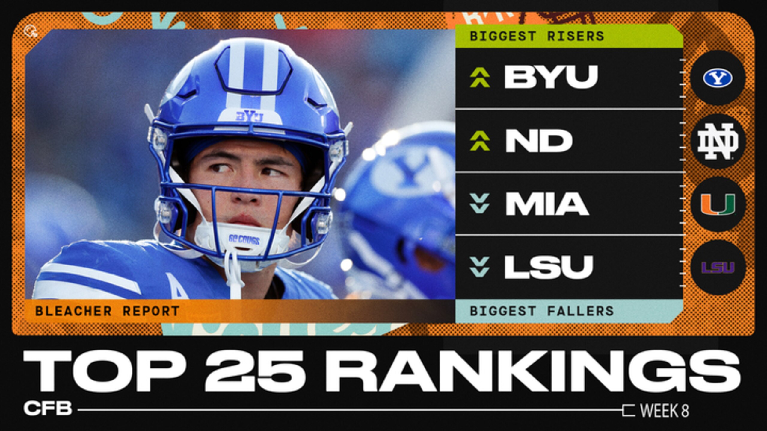 Top 25 Rankings After Week 8