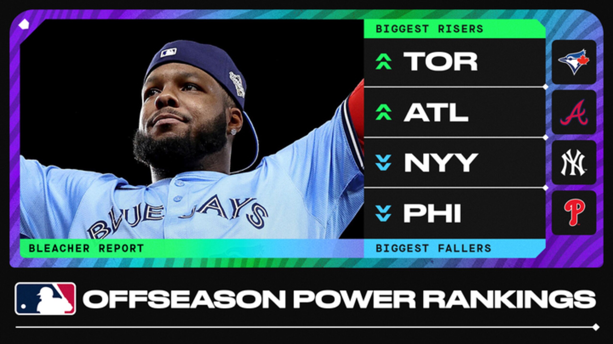 MLB Power Rankings