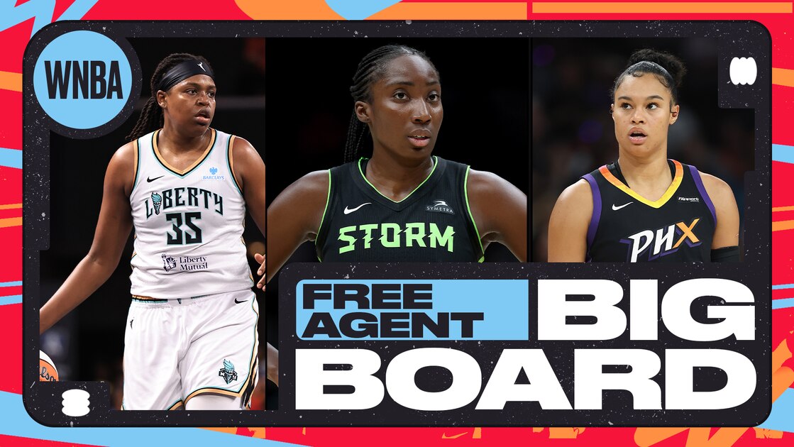 2026 WNBA Free Agent Big Board, Core Candidates amid Offseason of Chaos