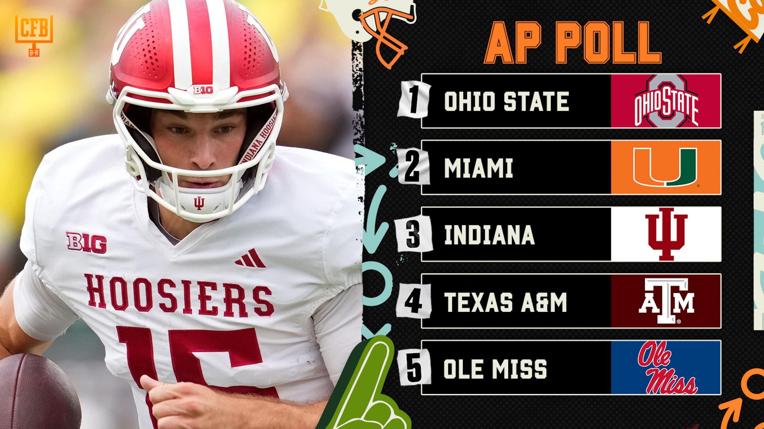 Week 8 AP Poll
