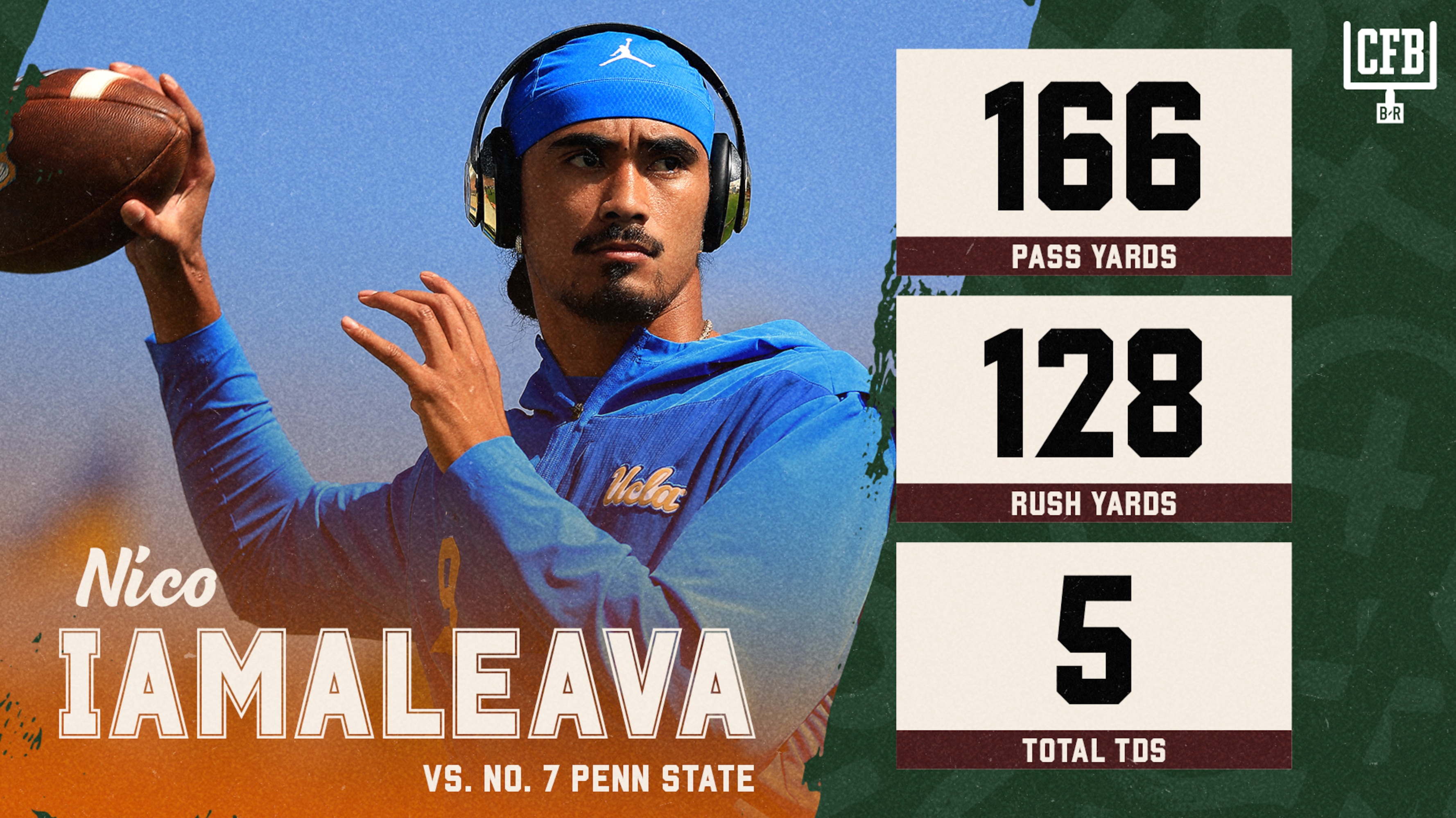 No. 7 PSU Upset by Nico Iamaleava, Winless UCLA as Fans Put James Franklin on Hot Seat