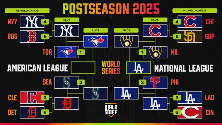 Updated MLB Playoff Bracket Picture 2025 After Shohei Ohtani Dodgers Br Walkoff 16x9 720 (2) 0 