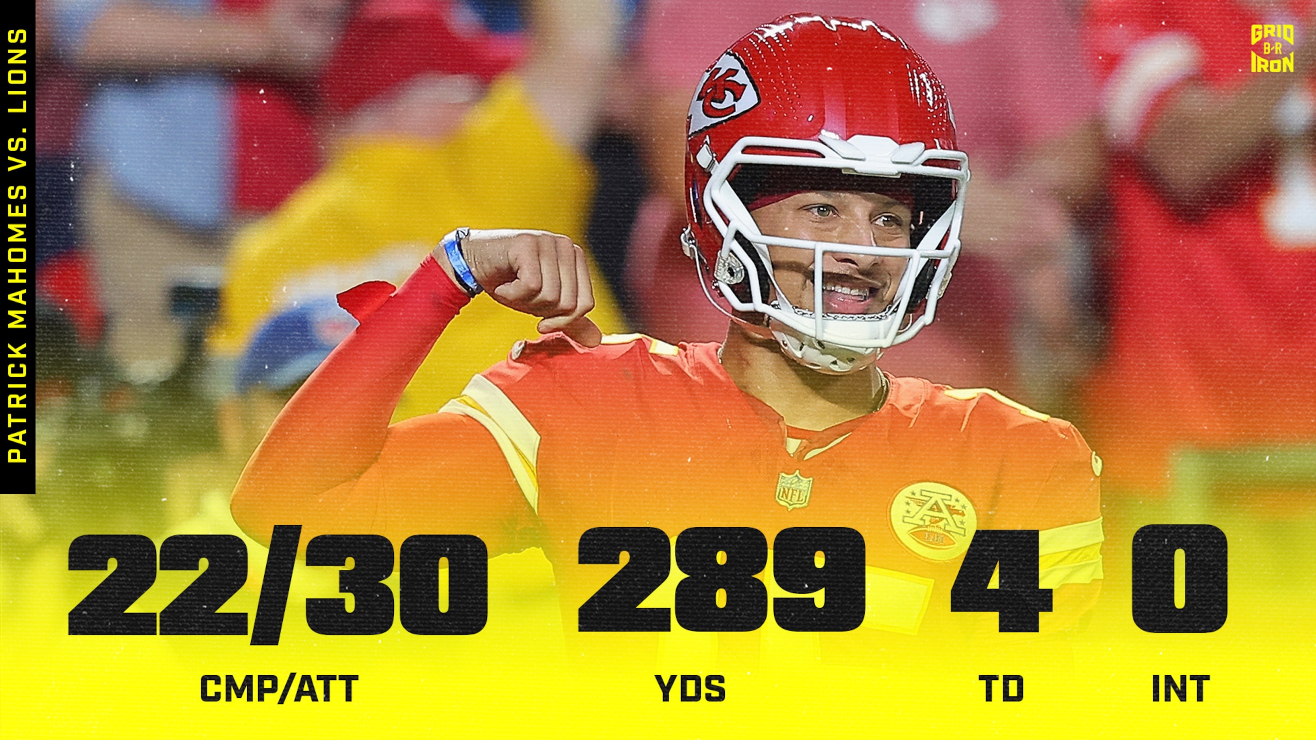 Patrick Mahomes stats from win over Lions Patrick Mahomes stats from win over Lions