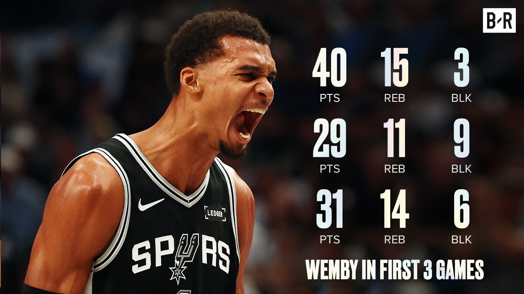 Victor Wembanyama Makes NBA History With Points, Blocks in Spurs' First ...