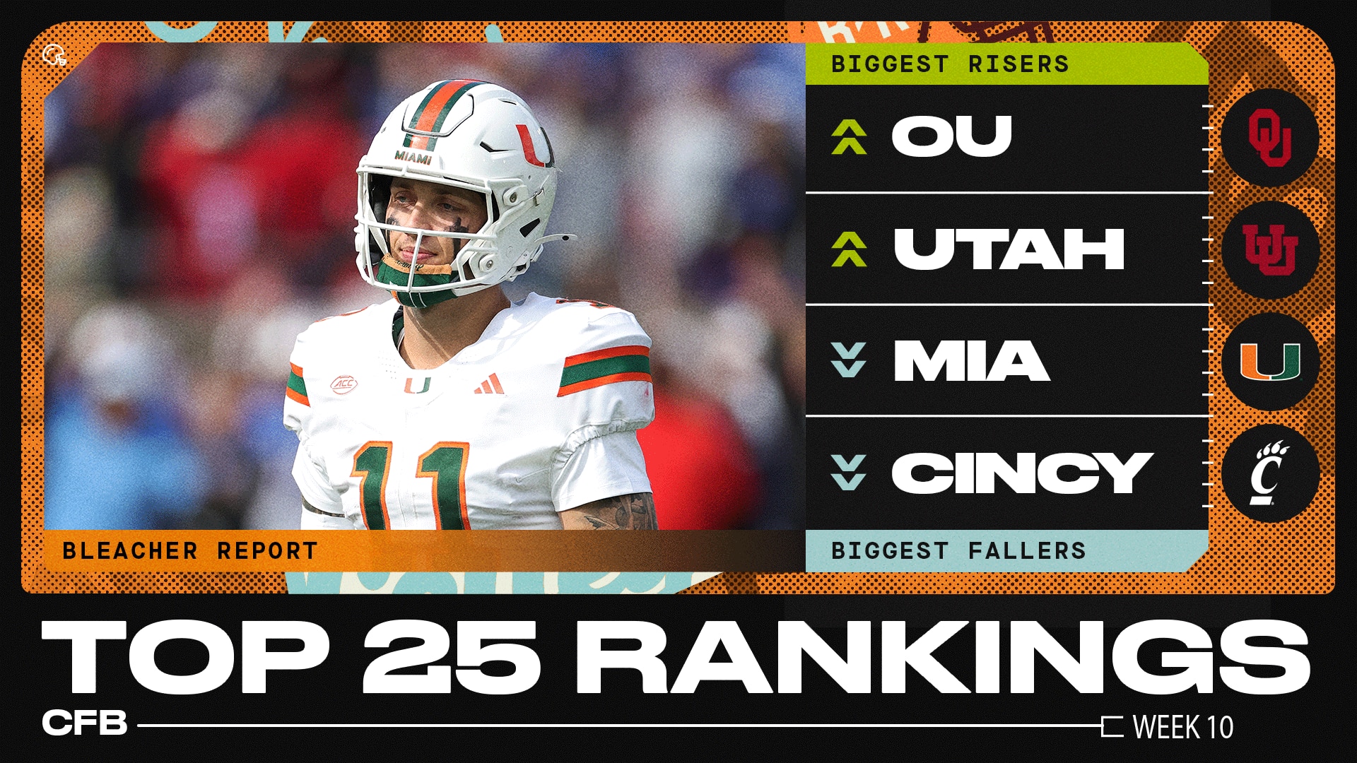 Top 25 Rankings After Week 10
