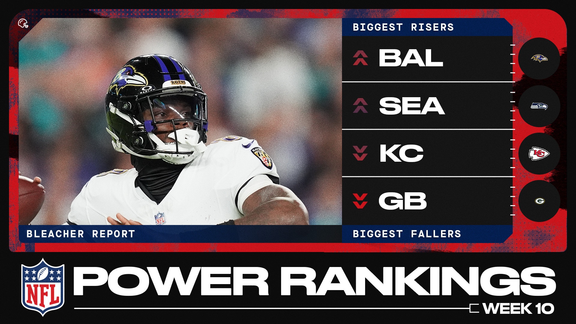 Panthers Rounding Into a More Complete Team