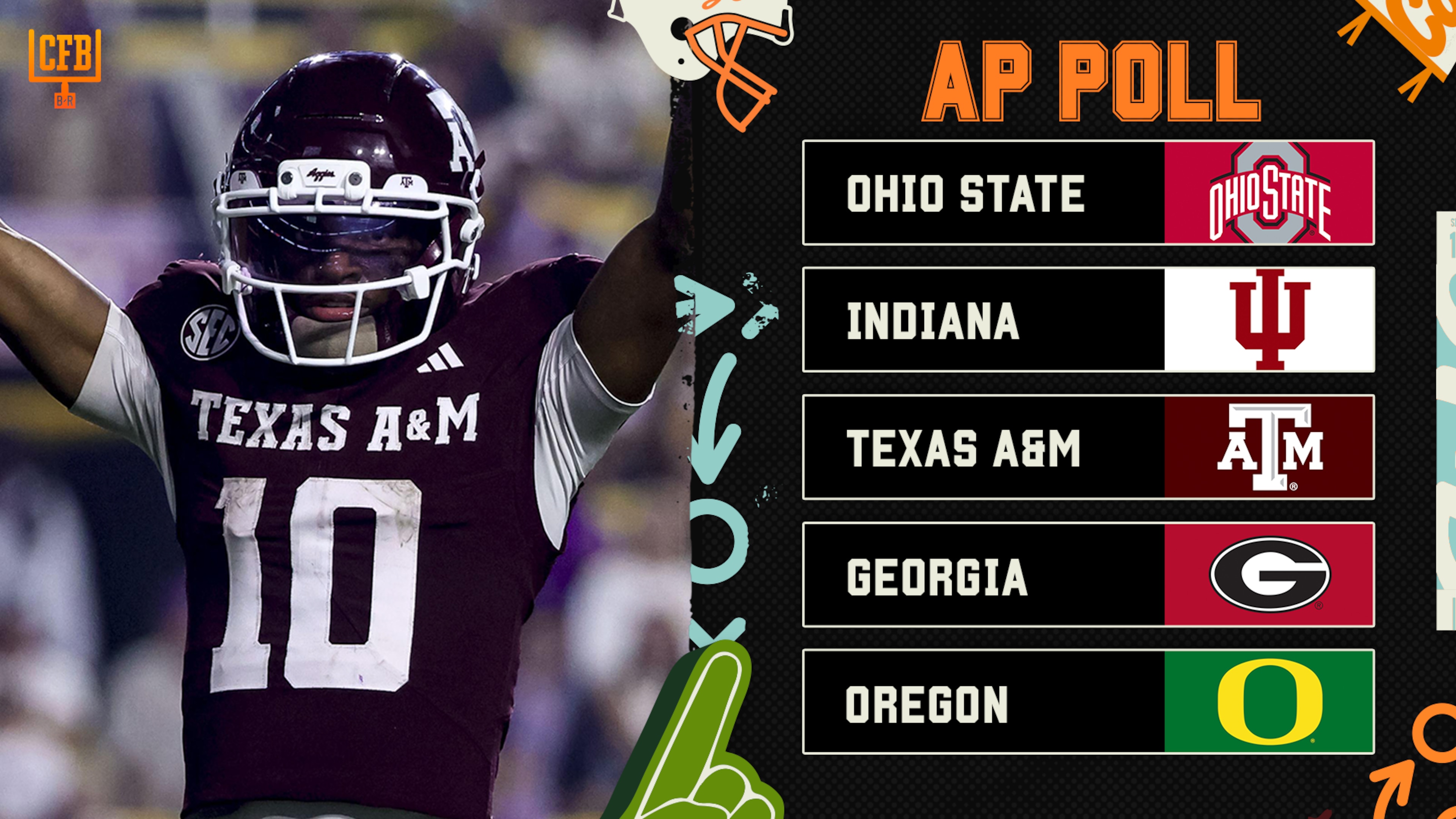 CFB Week 14 AP Poll 📊