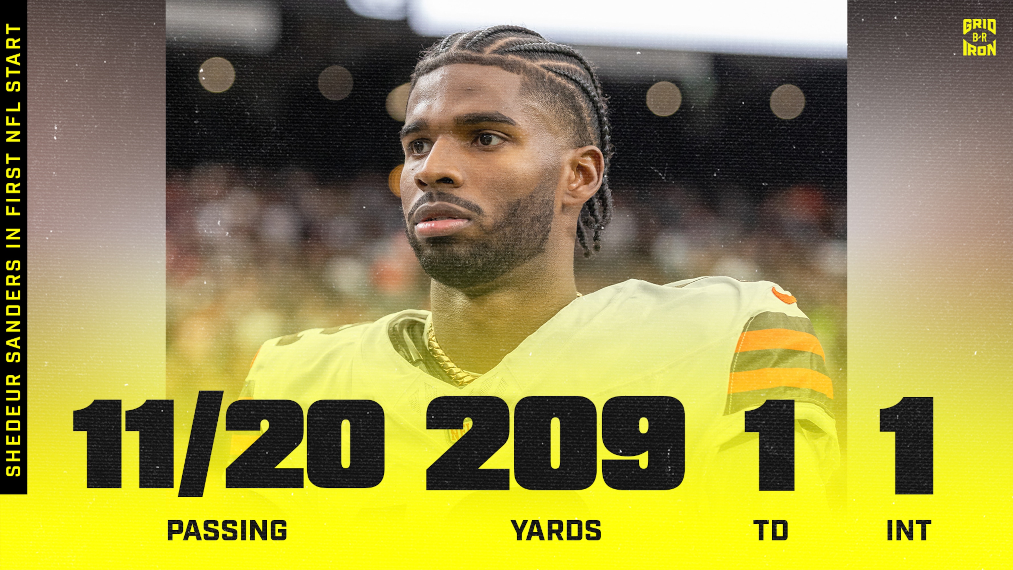 How Did Shedeur Sanders Do in 1st NFL Start for Browns? Insiders, Fans Sound Off