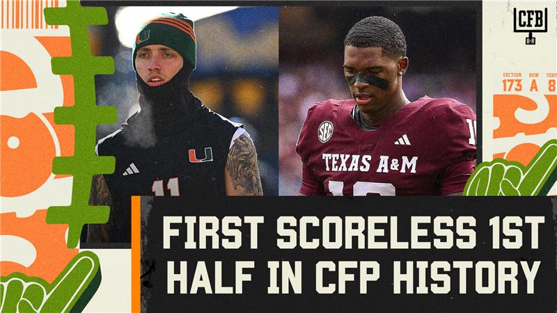 Miami, Tamu's Historically Bad 1st Half Trolled by Fans After Notre Dame's Cfp Snub