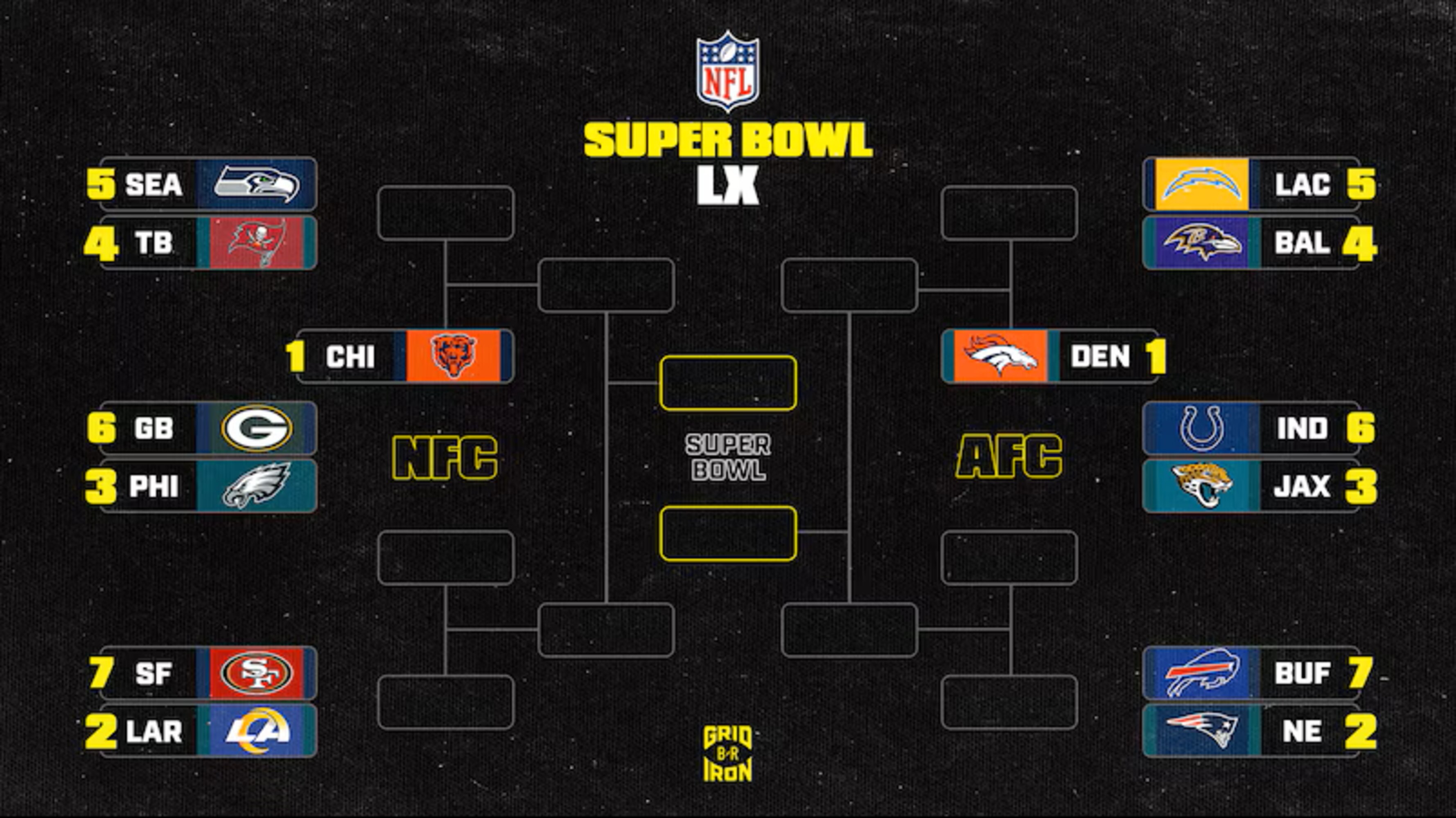 NFL Playoff Picture Week 14 For AFC And NFC Postseason Outlook nfl-playoff-picture-week-14-for-afc-and-nfc-postseason-outlook