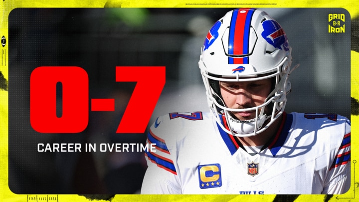 Josh Allen, Bills' Super Bowl Window Discussed by Fans After Dramatic NFL Playoff Exit vs. Broncos 