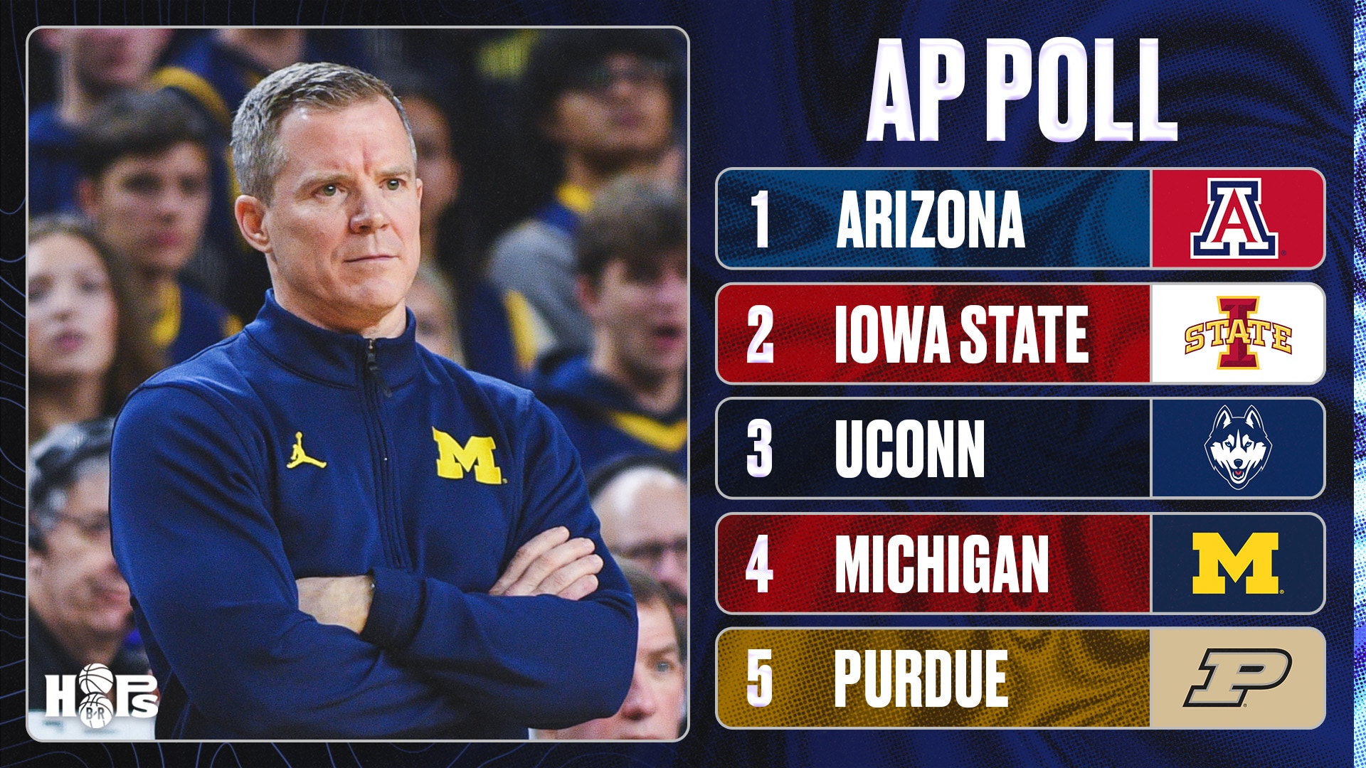 New Men's CBB AP Top 25 📊