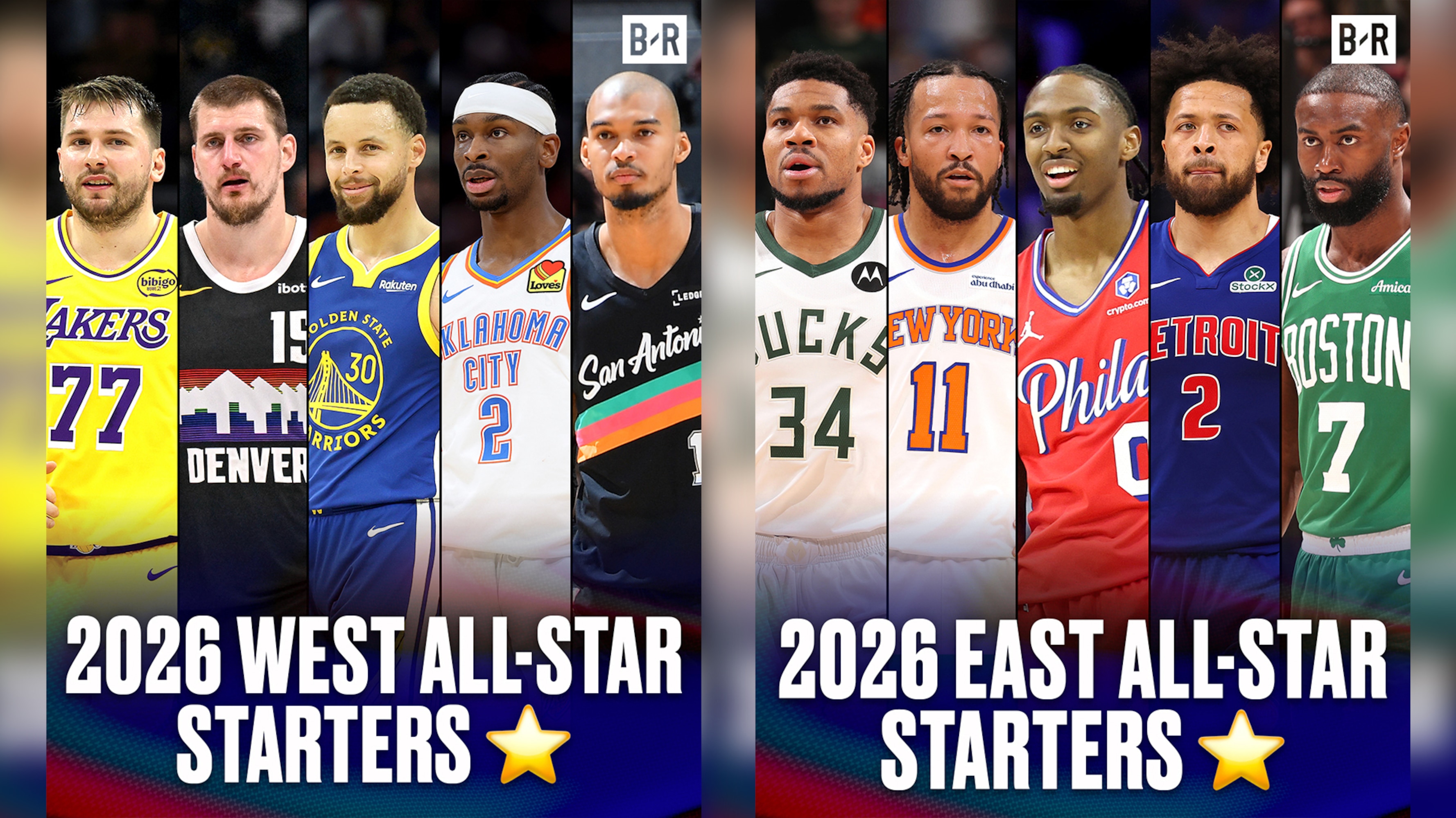 NBA All-Star Game 2026 Starters Revealed for USA vs. World Rosters in New Format