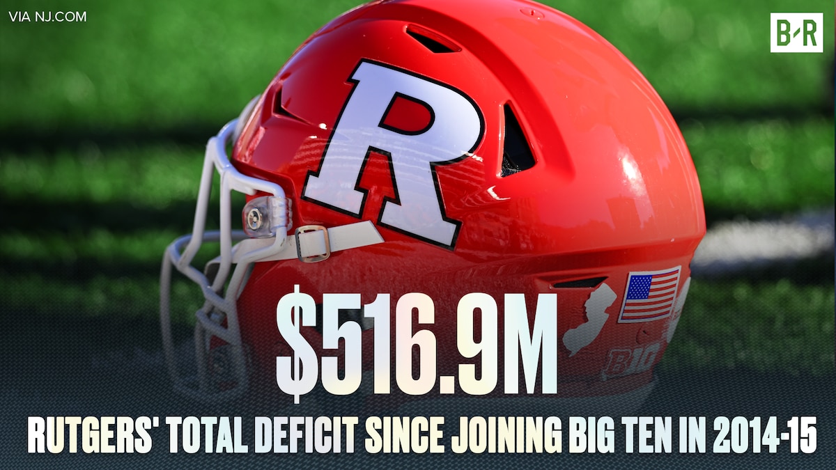 Rutgers Lost $517M on Athletics, Explaining Historic Record Loss Since ...