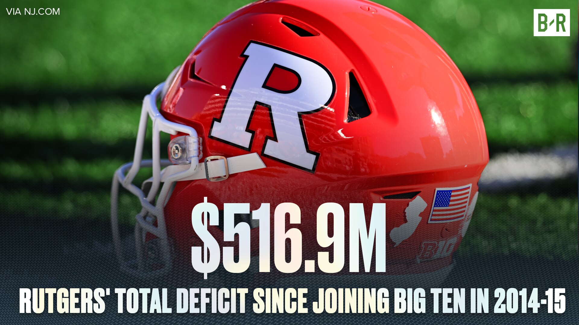 Keith Tarleton Rutgers Lost $517M on Athletics, Explaining Historic Record Loss Since ...