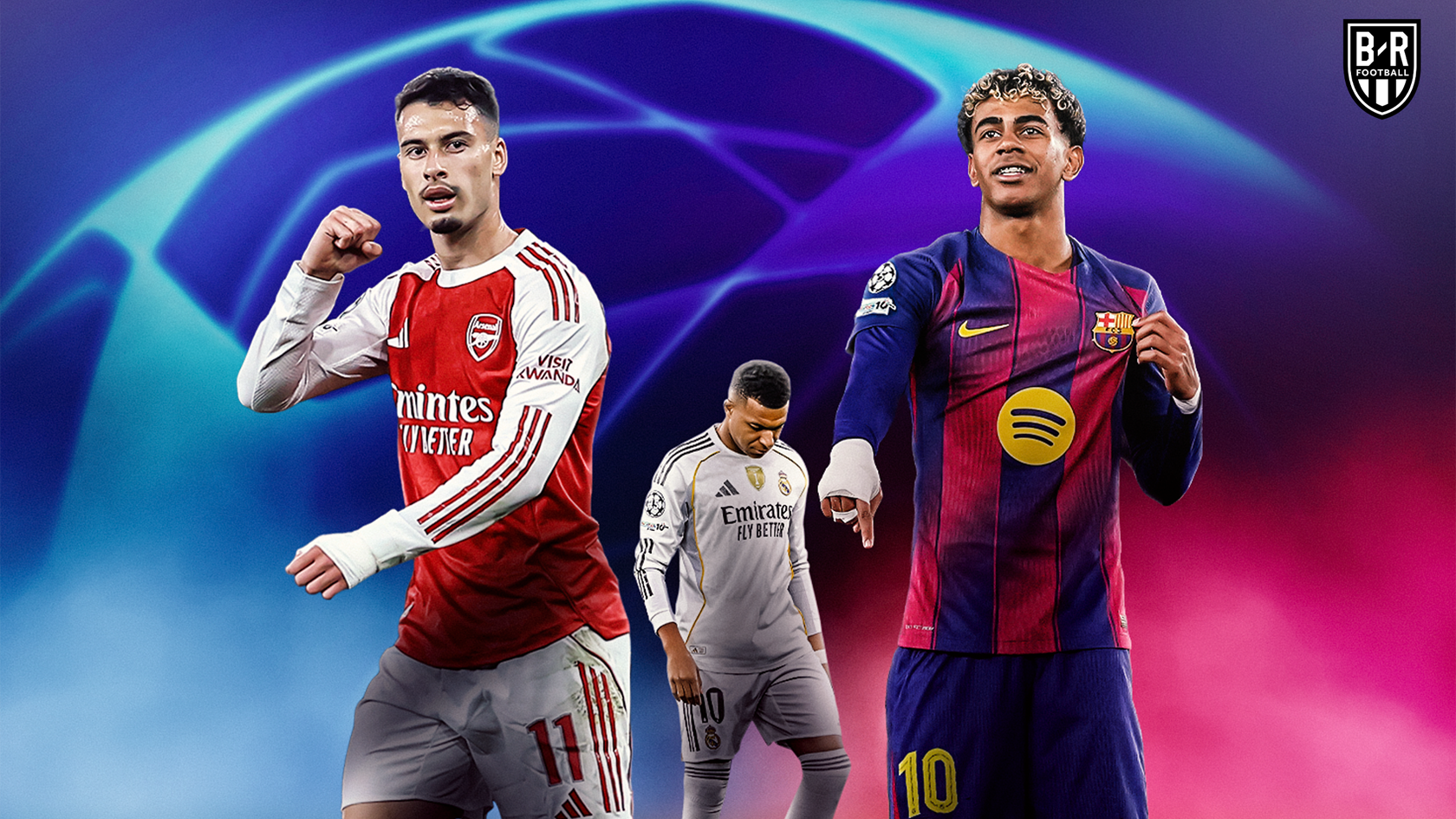 UCL Winners and Losers