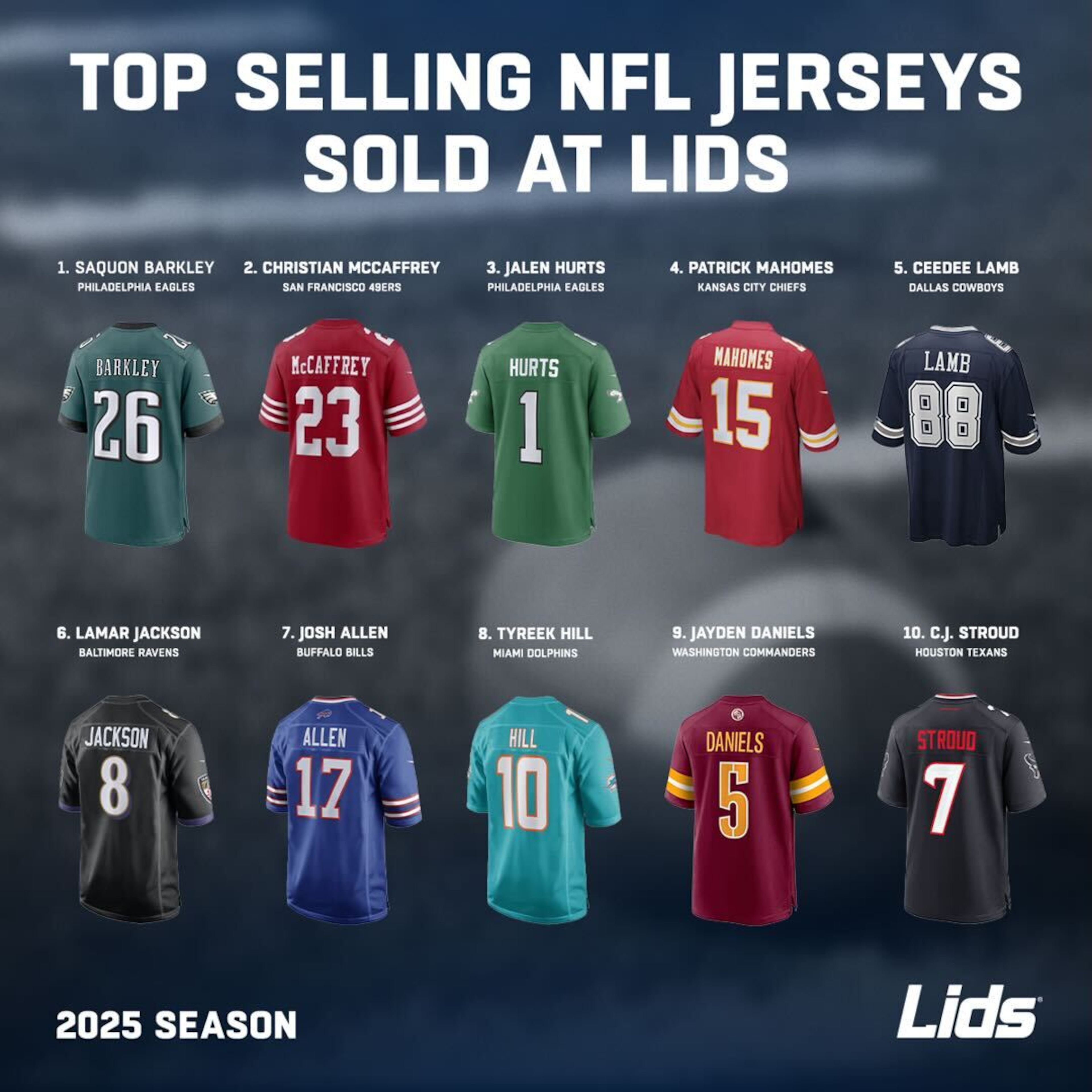 Photo Credit: Lids Photo Credit: Lids