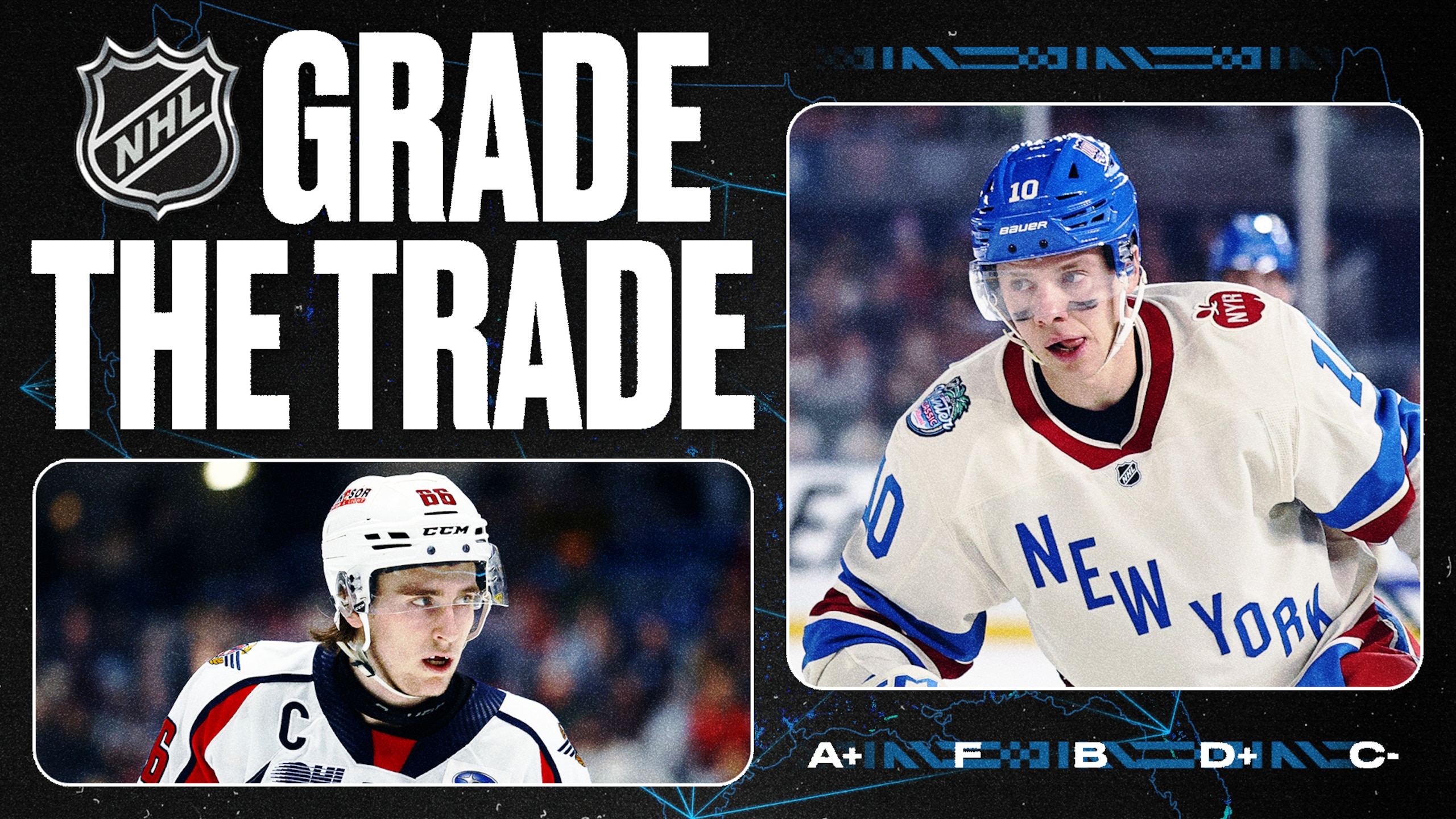 Trade Grades Panarin