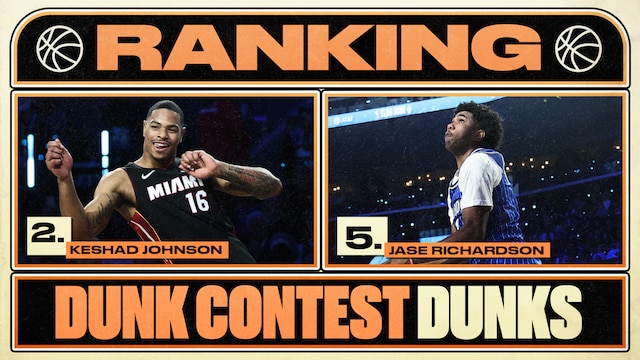 Ranking the Top 10 Dunks from the 2026 NBA All-Star Dunk Contest