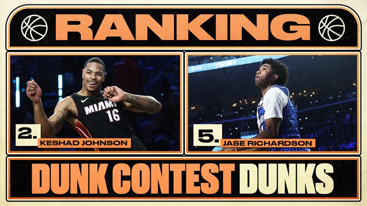 Ranking the Top 10 Dunks from the 2026 NBA All-Star Dunk Contest