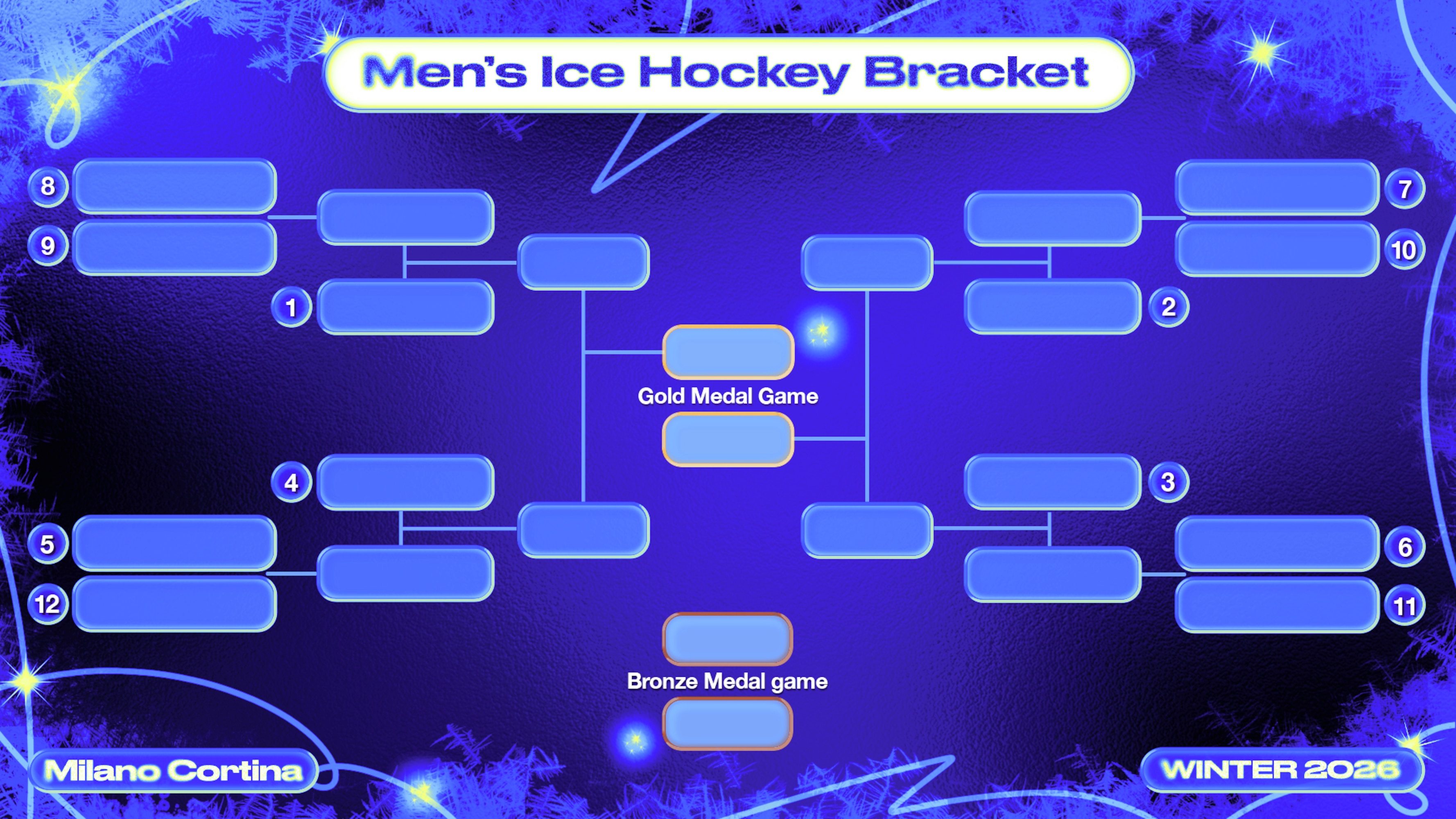 Olympic Hockey 2026 Men S Bracket Olympic Hockey 2026 Men S Bracket