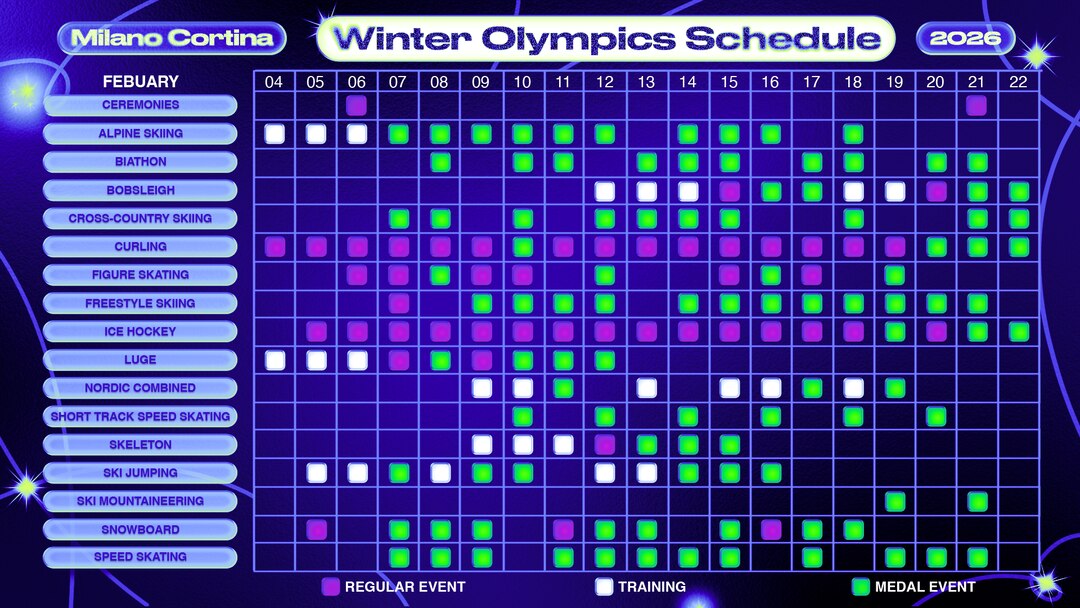 US Men's Olympic Figure Skating 2026 Short Program Top Scorers, Highlights