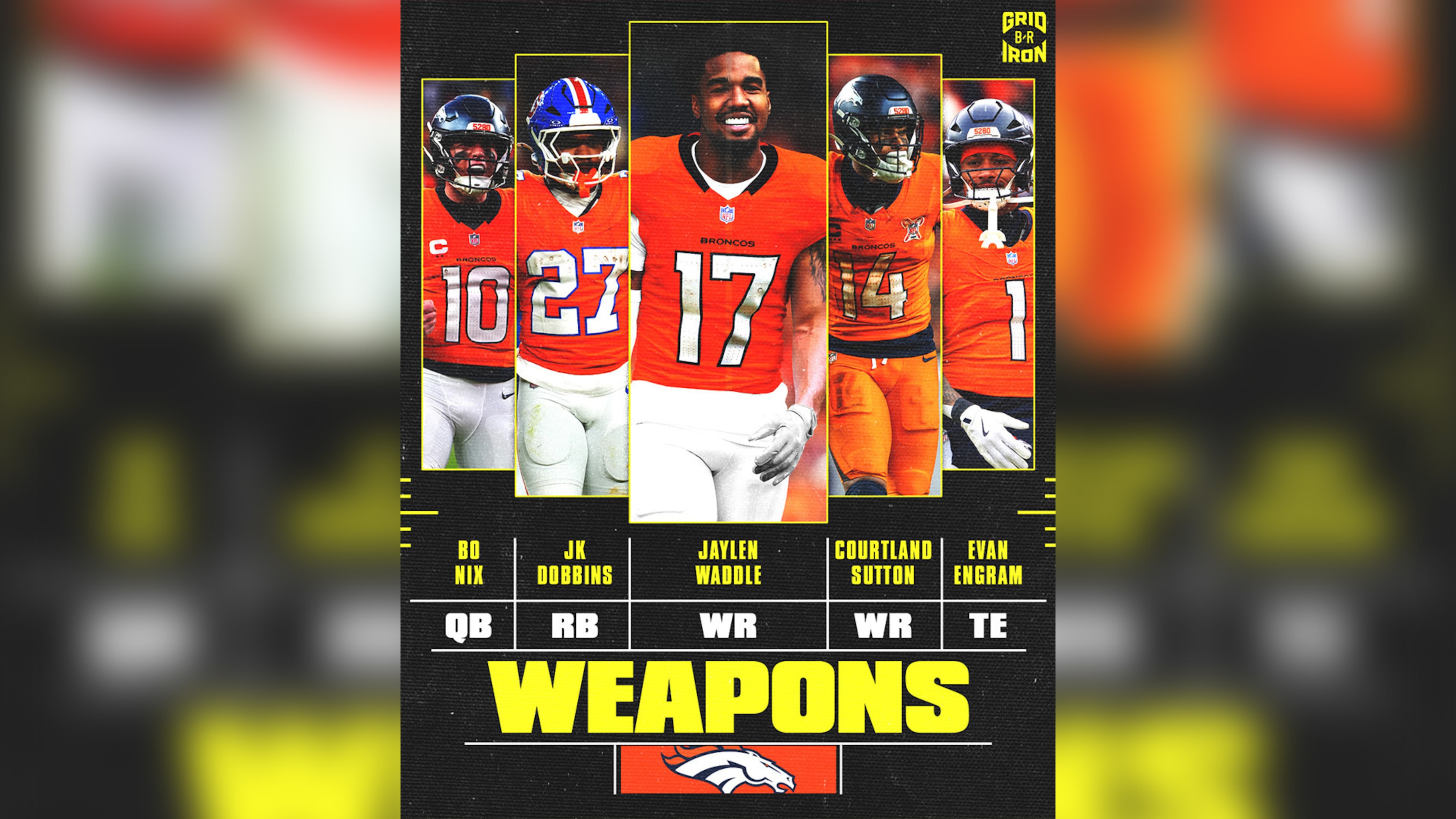 Broncos' Depth Chart Hyped by NFL Fans After Blockbuster Jaylen Waddle Trade With Dolphins