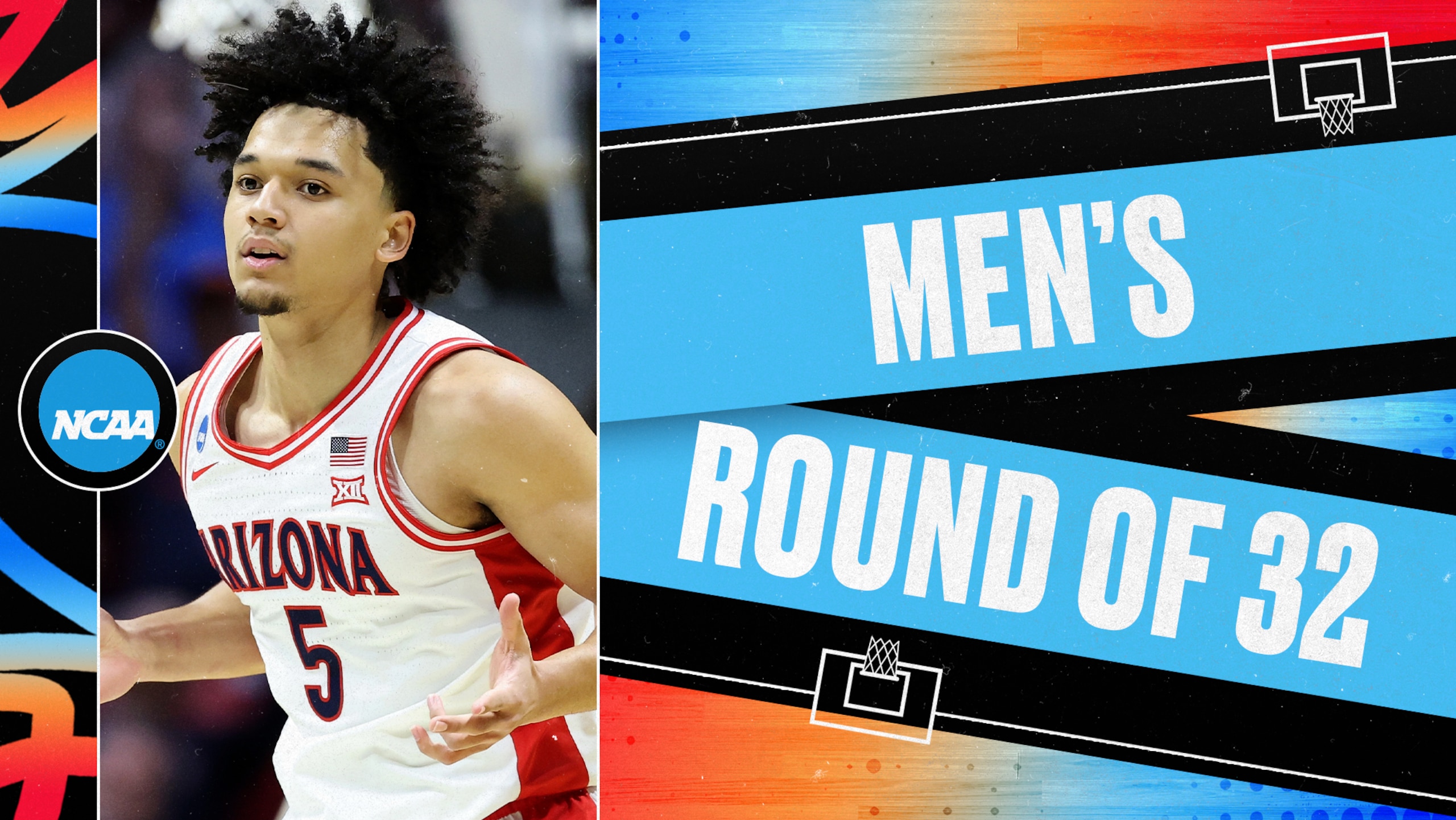 March Madness Round 2 Picks 🔮