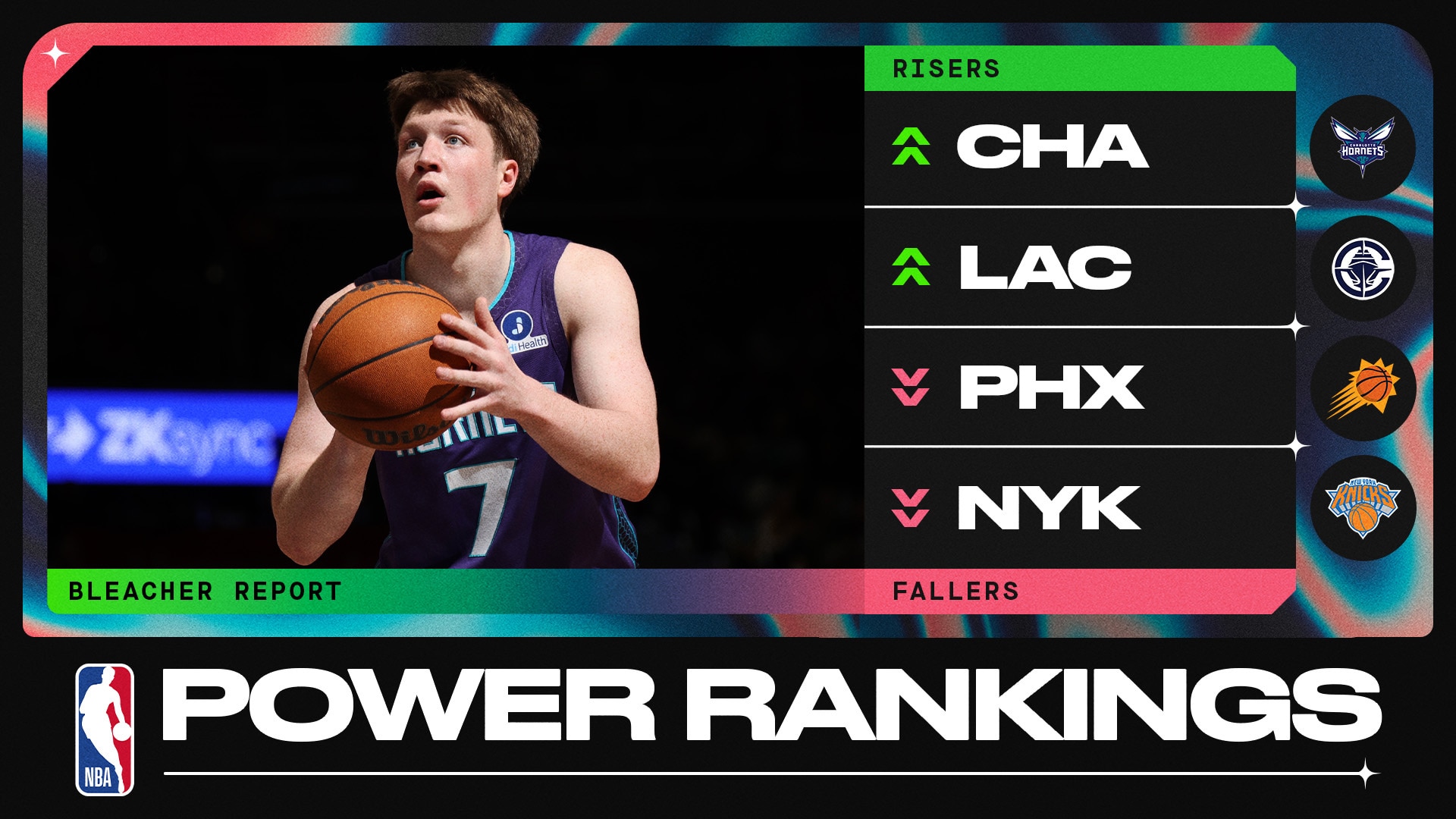 Updated NBA Power Rankings 🔢