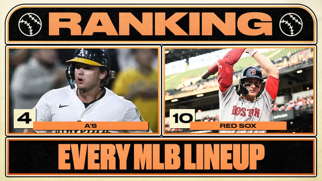 Ranking Mets, Red Sox and All 30 MLB Lineups for 2026 Season