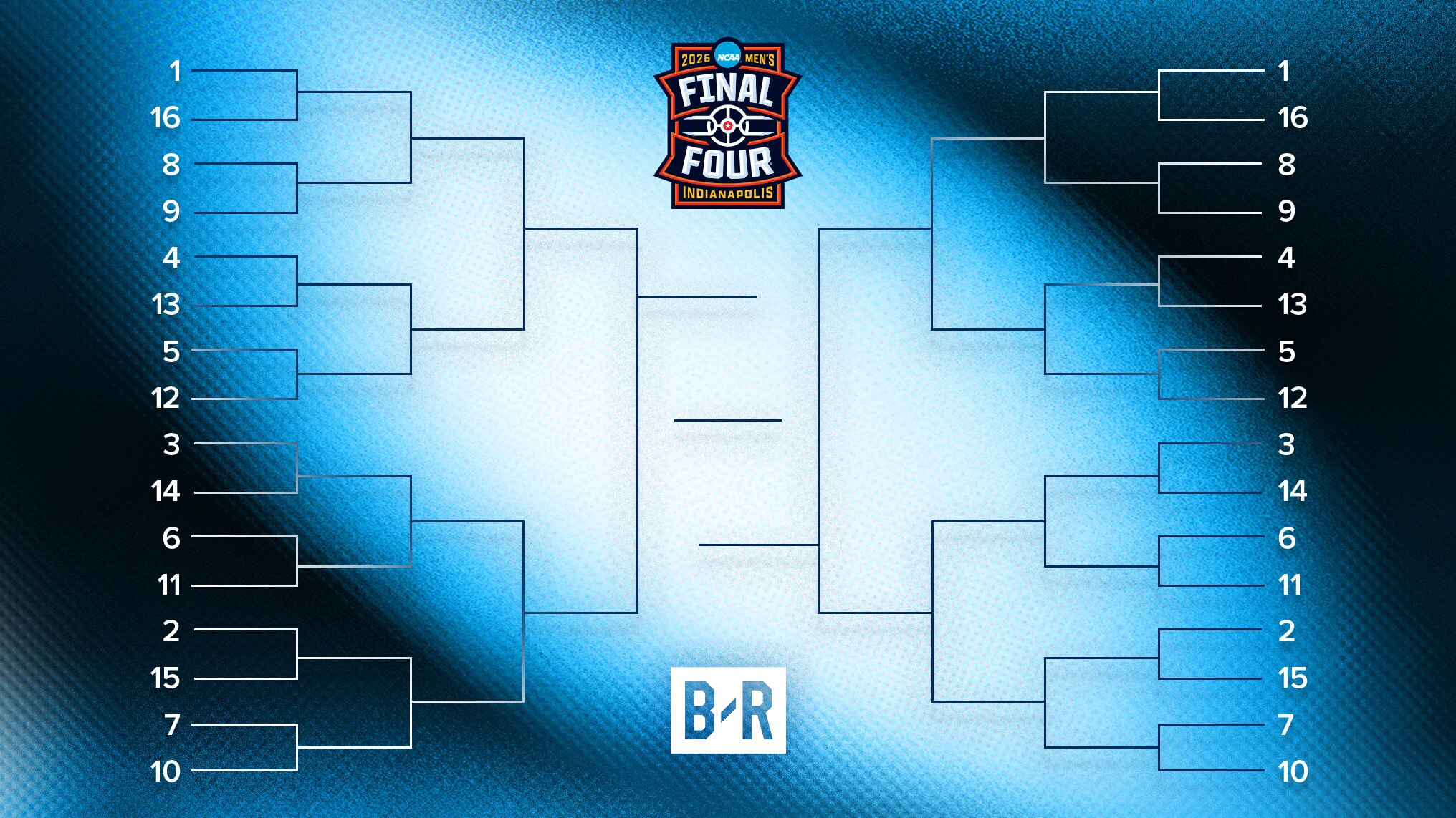 Updated March Madness Bracket 🖼️