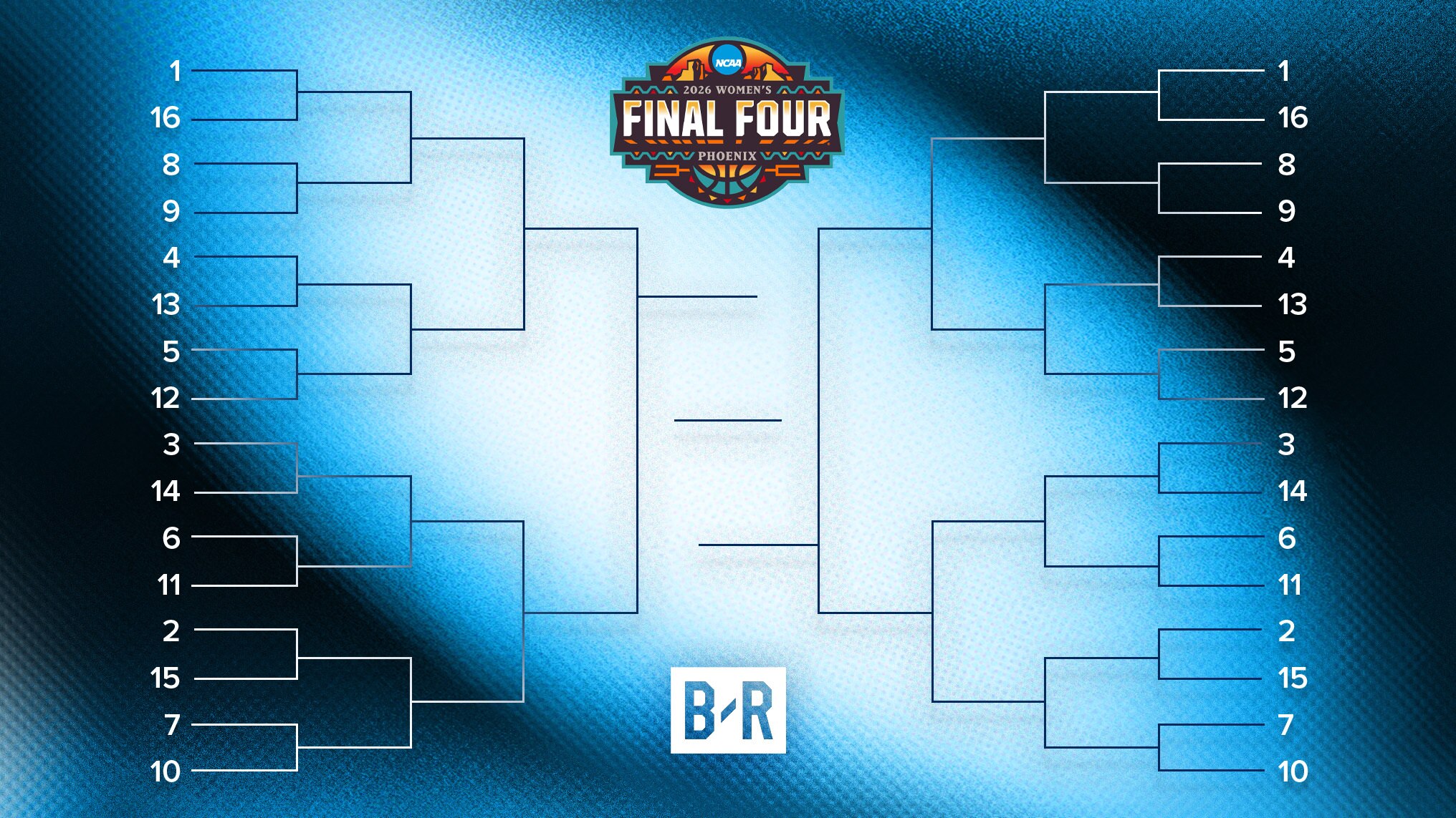 bleacherreport.com - Joe Tansey - NCAA Women's Basketball Tournament 2026 Odds, Predictions for Final Four Bracket