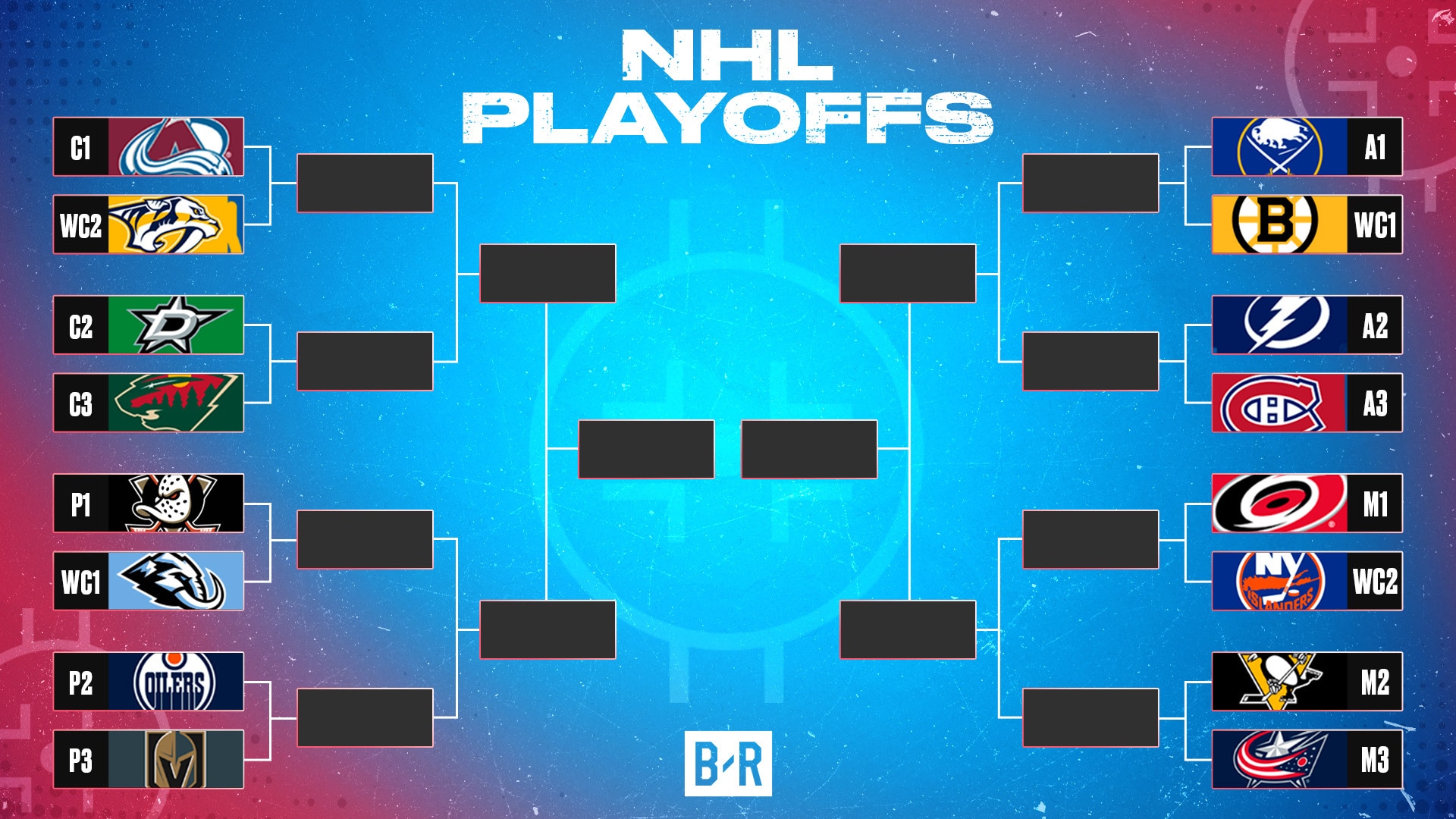 Breaking Down Playoff Picture 🧐 Breaking Down Playoff Picture 🧐