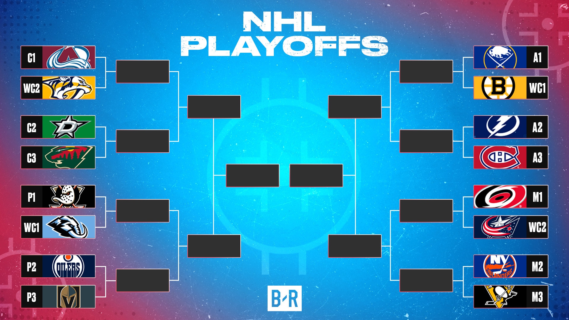 Updated NHL Playoff Picture 2026 and Predicting Final Seeds for Stanley Cup Bracket