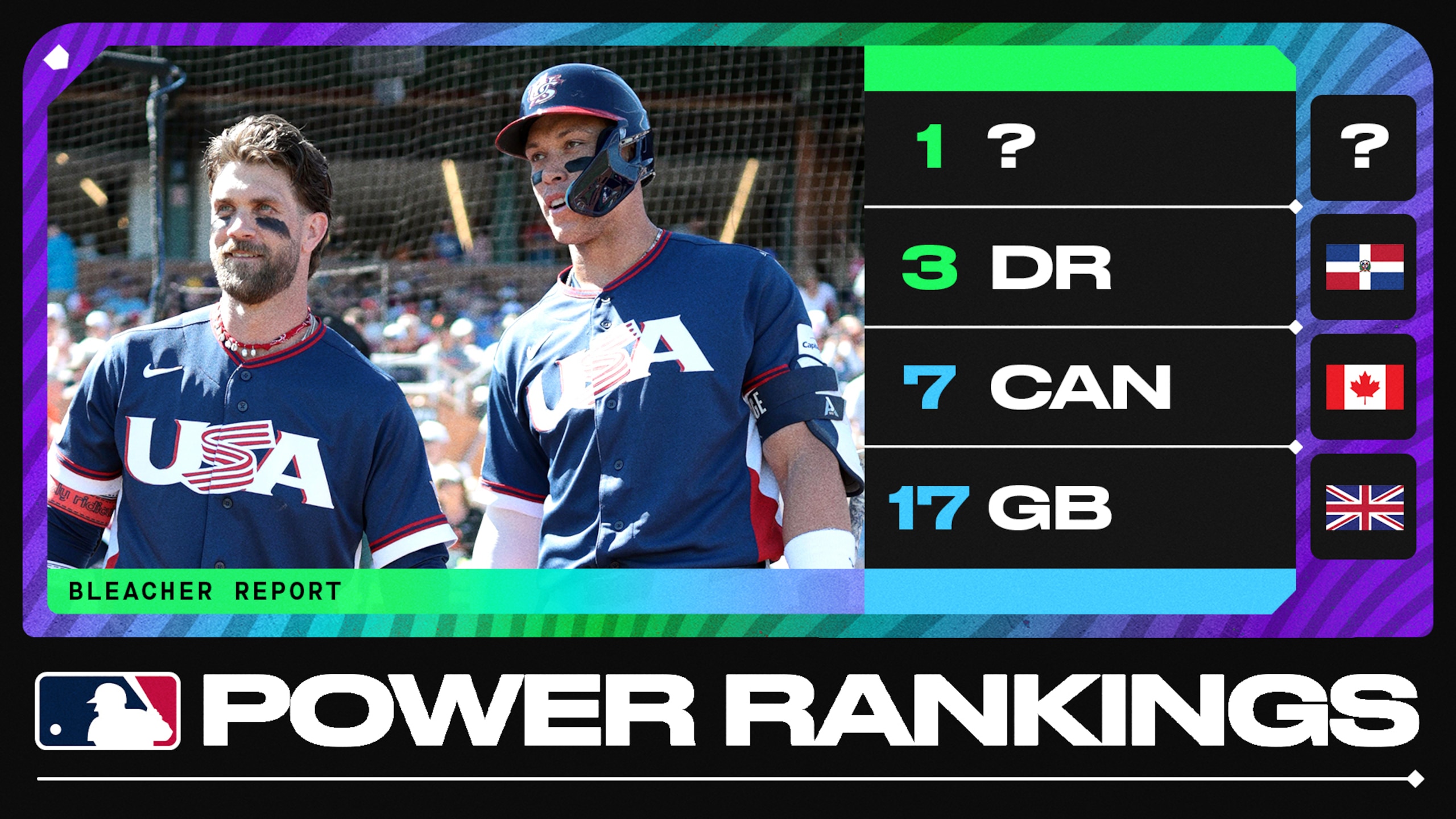 WBC WBC