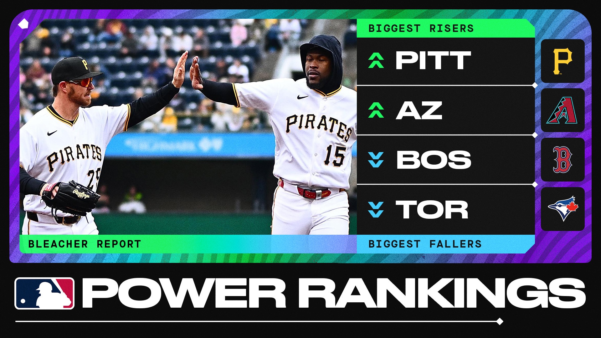MLB Power Rankings