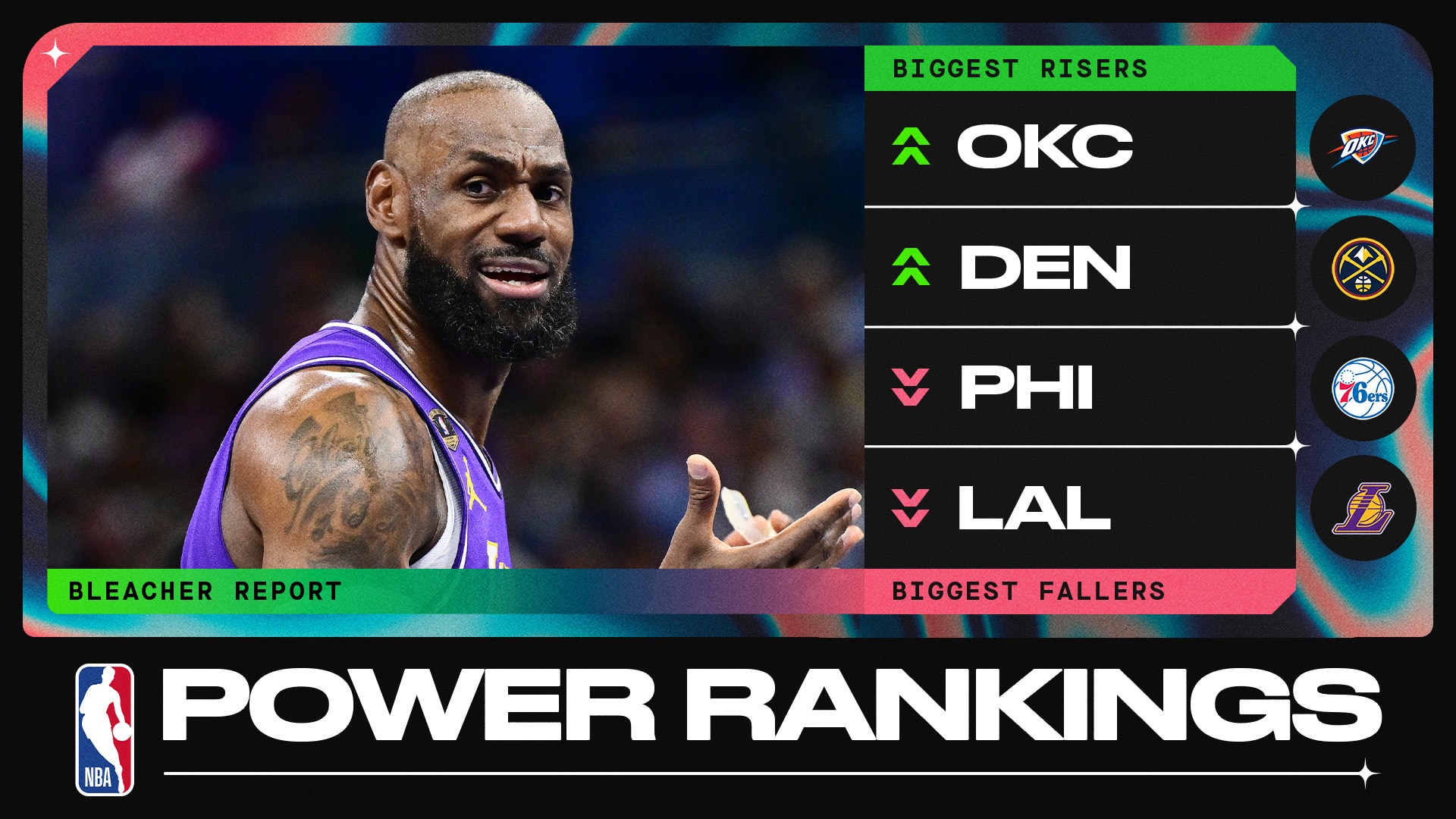 Power rankings