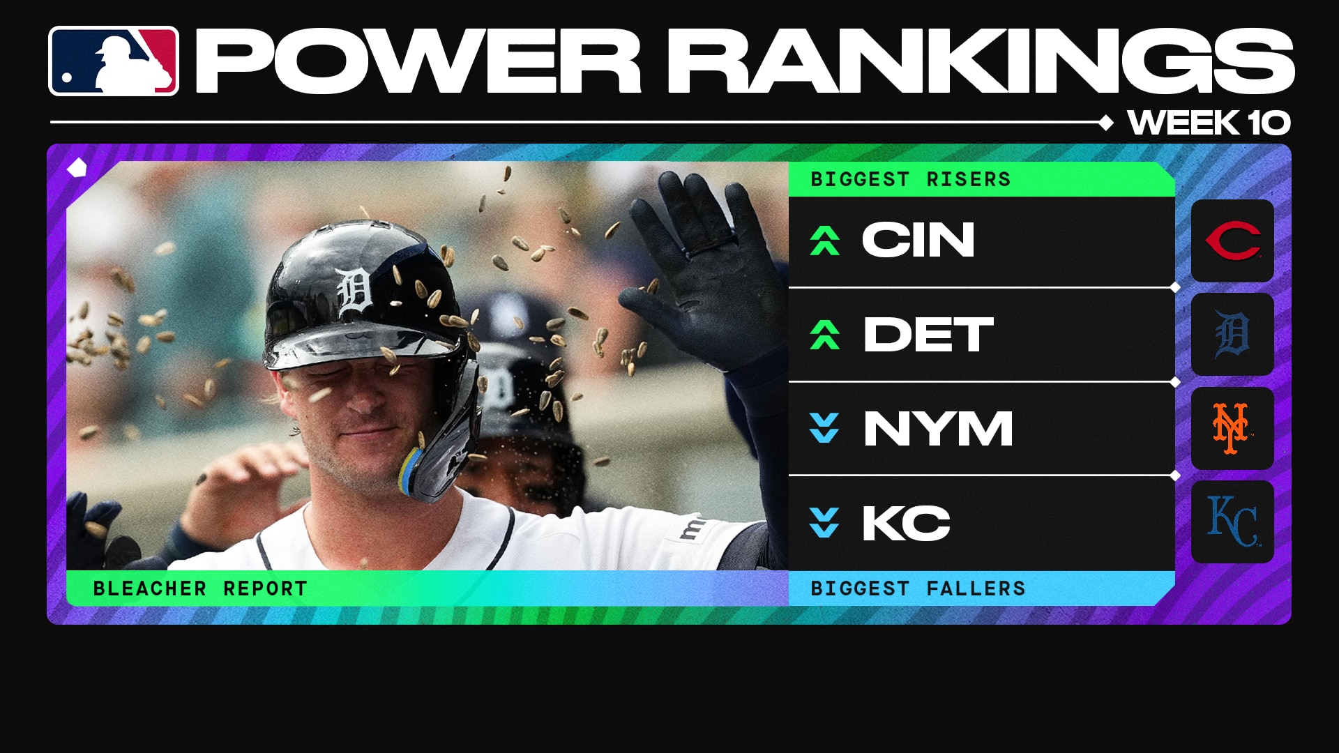 MLB Power Rankings