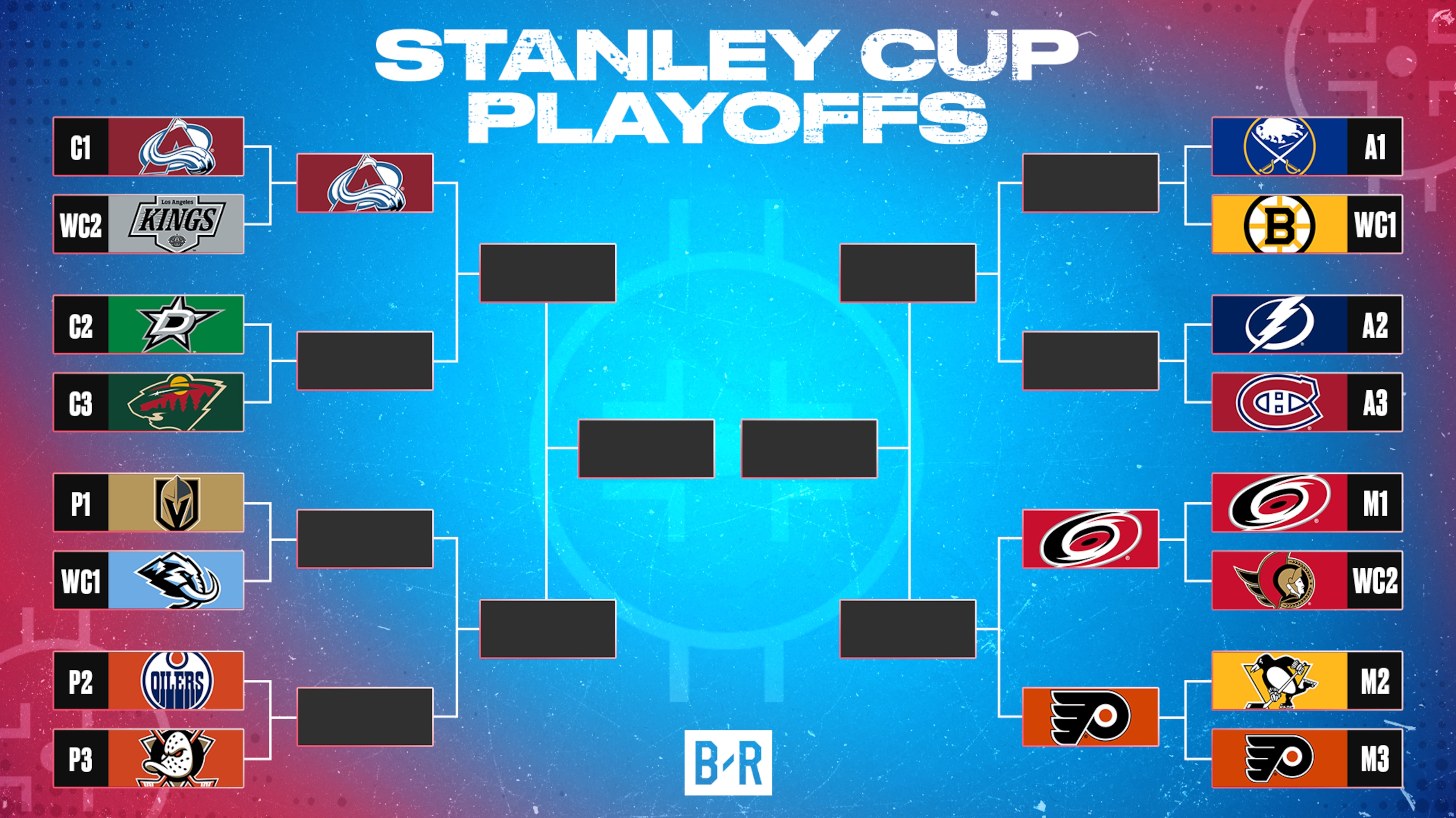 Updated 2026 NHL Stanley Cup Playoffs Bracket, Schedule and Top Highlights from April 29