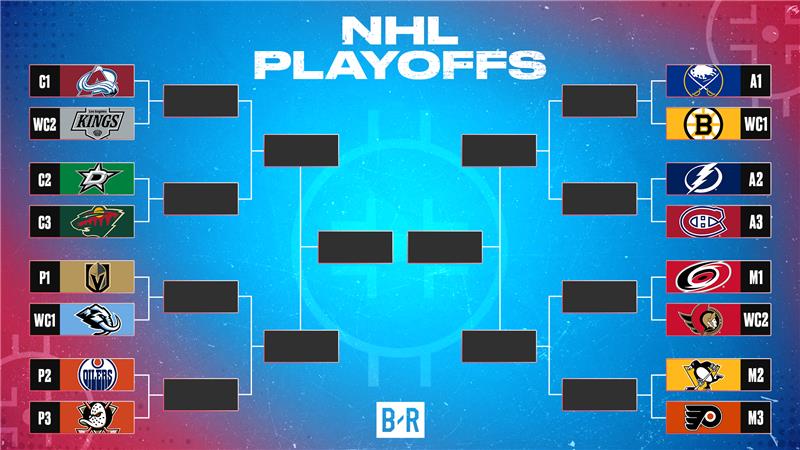 Final Playoff Spots Clinched