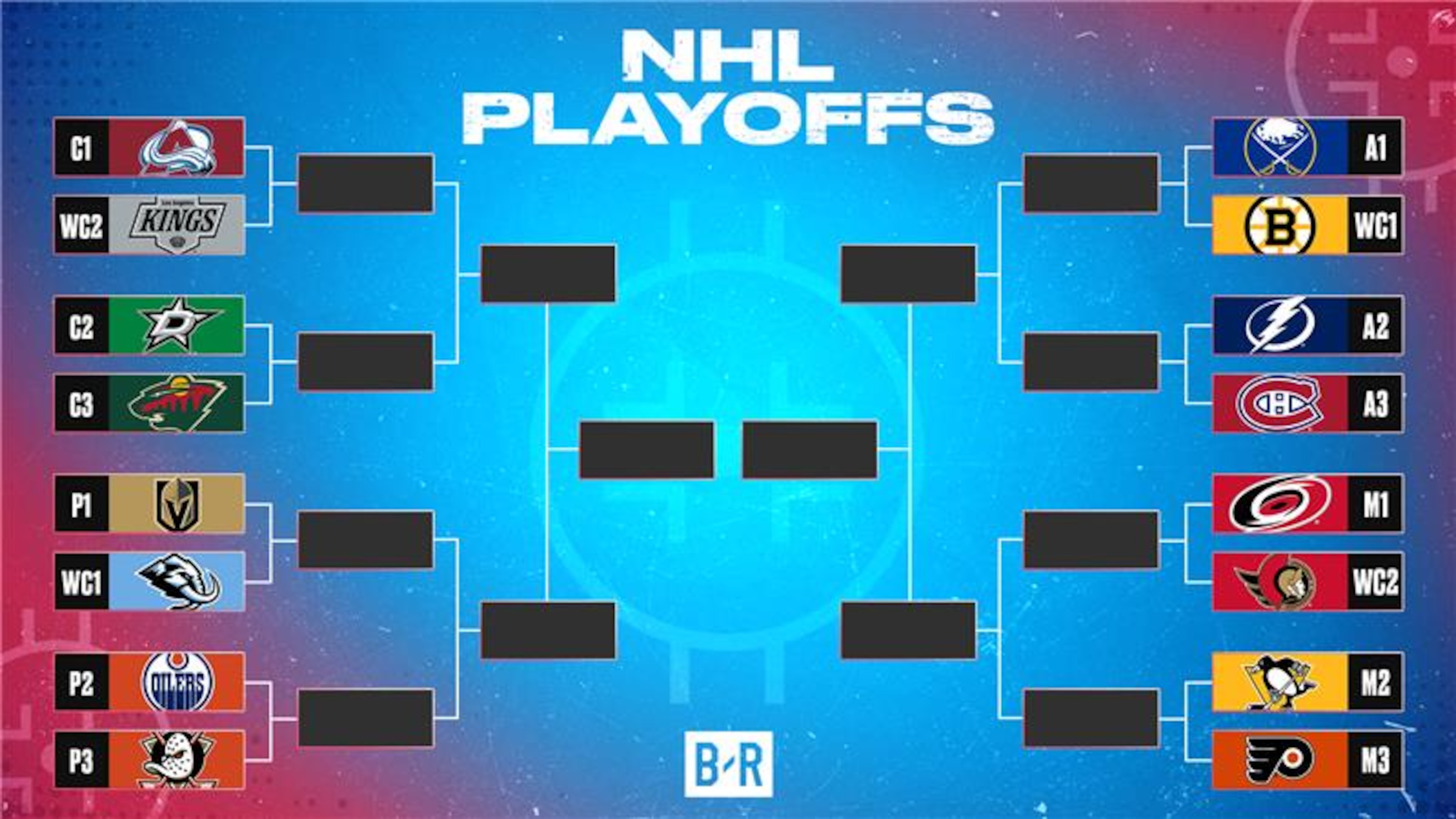 NHL Playoff Teams Locked In 🔒