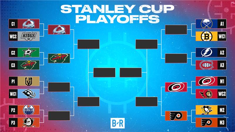 Updated Stanley Cup Playoffs Bracket