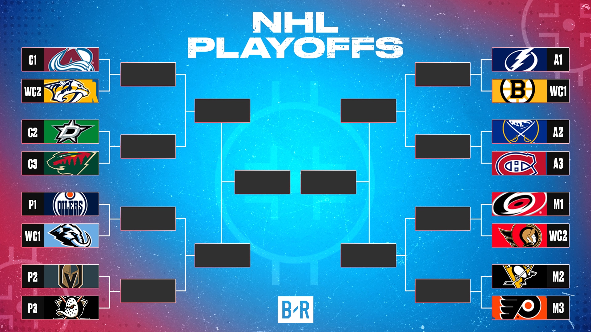 NHL playoff bracket 2026: how the standings and tiebreakers really work