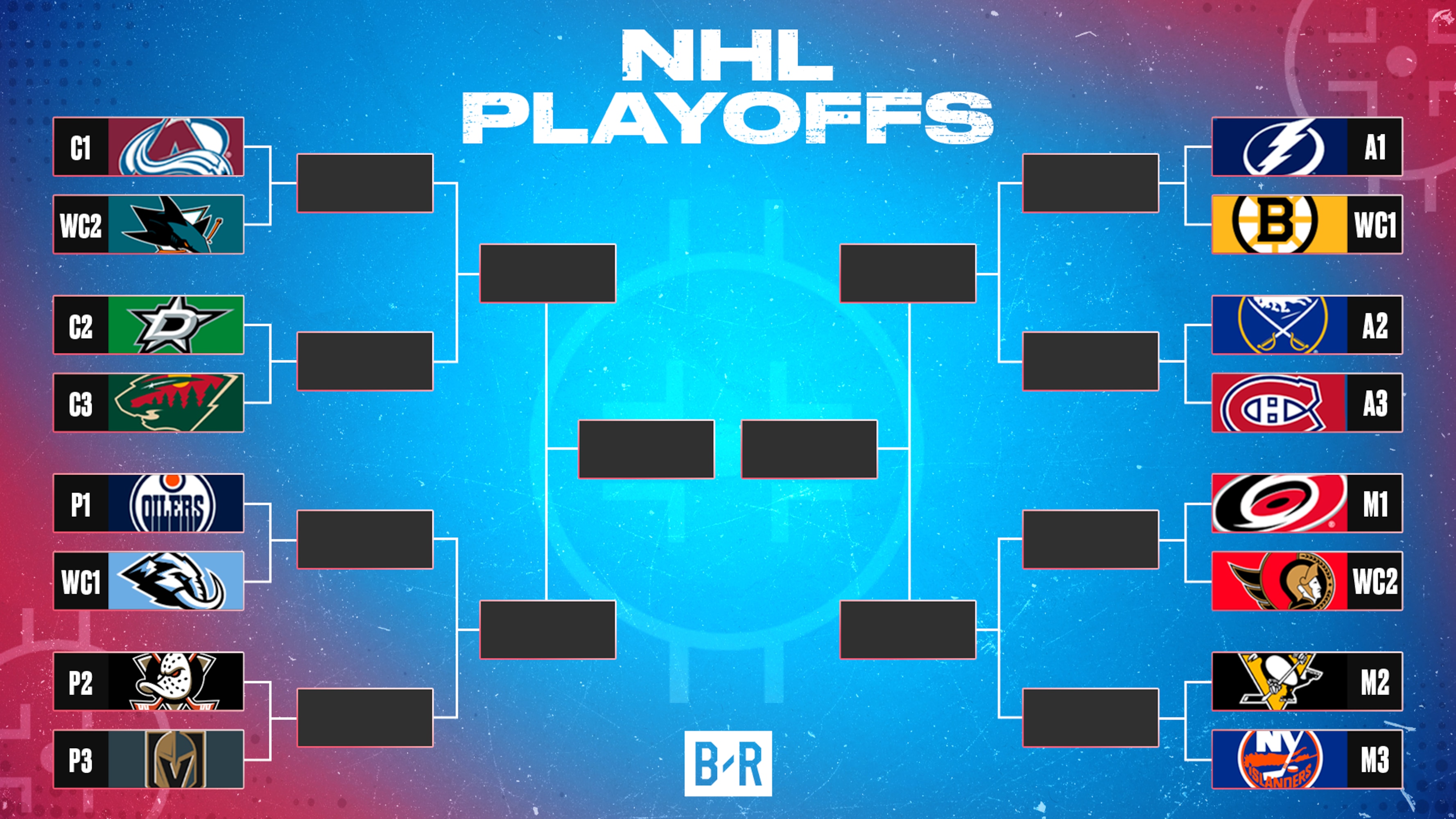 NHL Playoff Picture 2026, Latest Bracket, Standings After Sabres Clinch Spot For 1st Time Since 2011