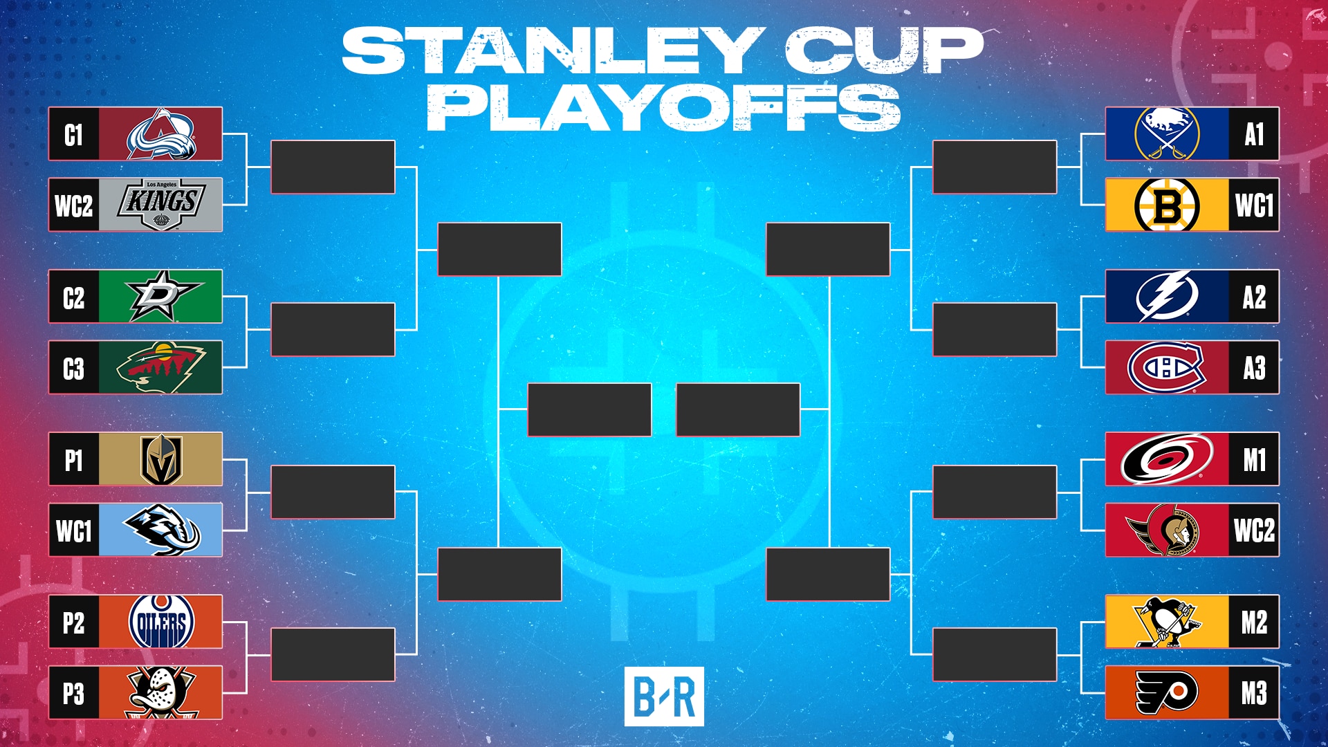 Latest NHL Playoffs Bracket 🏒