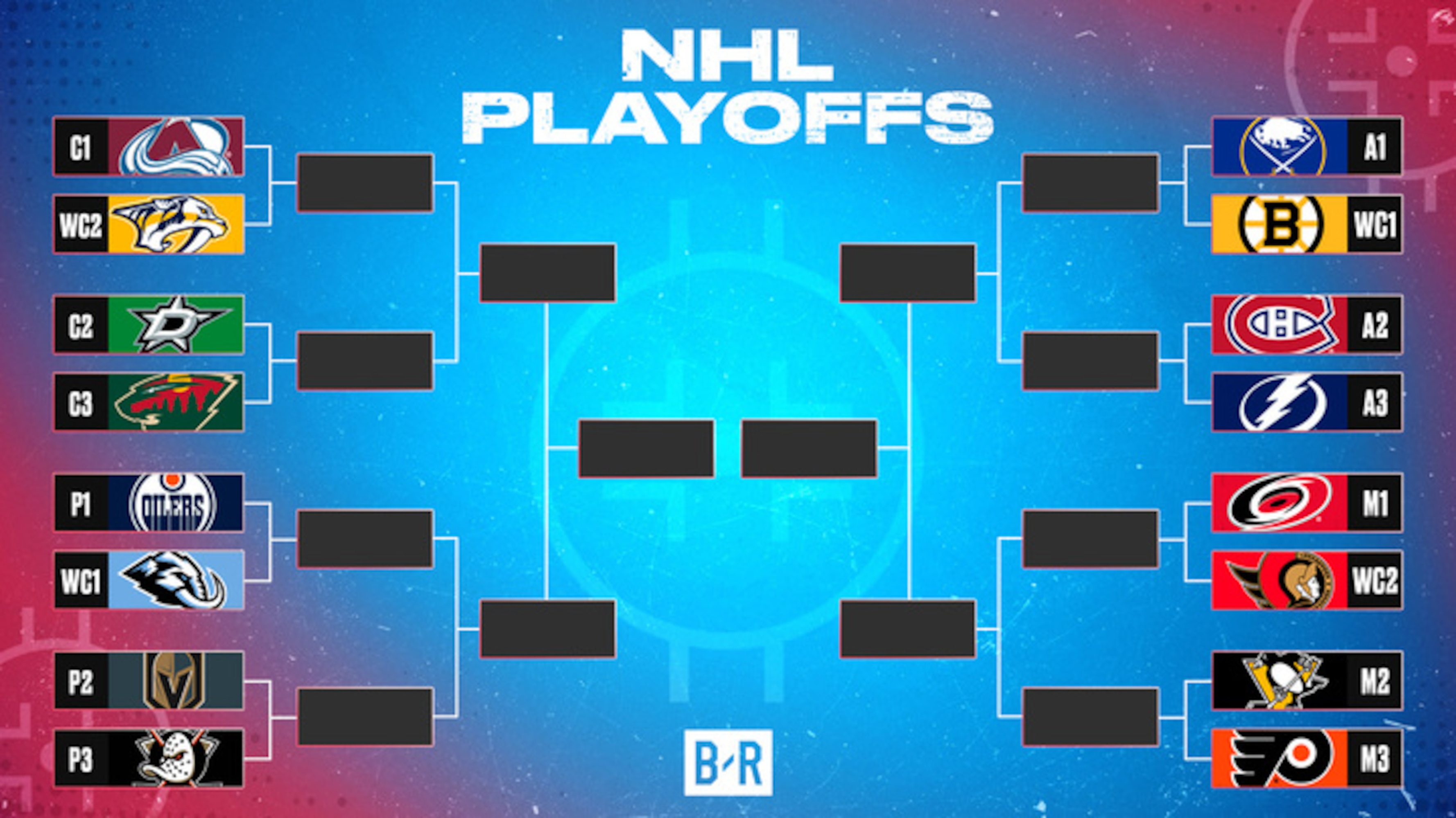 NHL Playoff Picture 2026, Updated Bracket, Standings After Avalanche Win Presidents’ Trophy