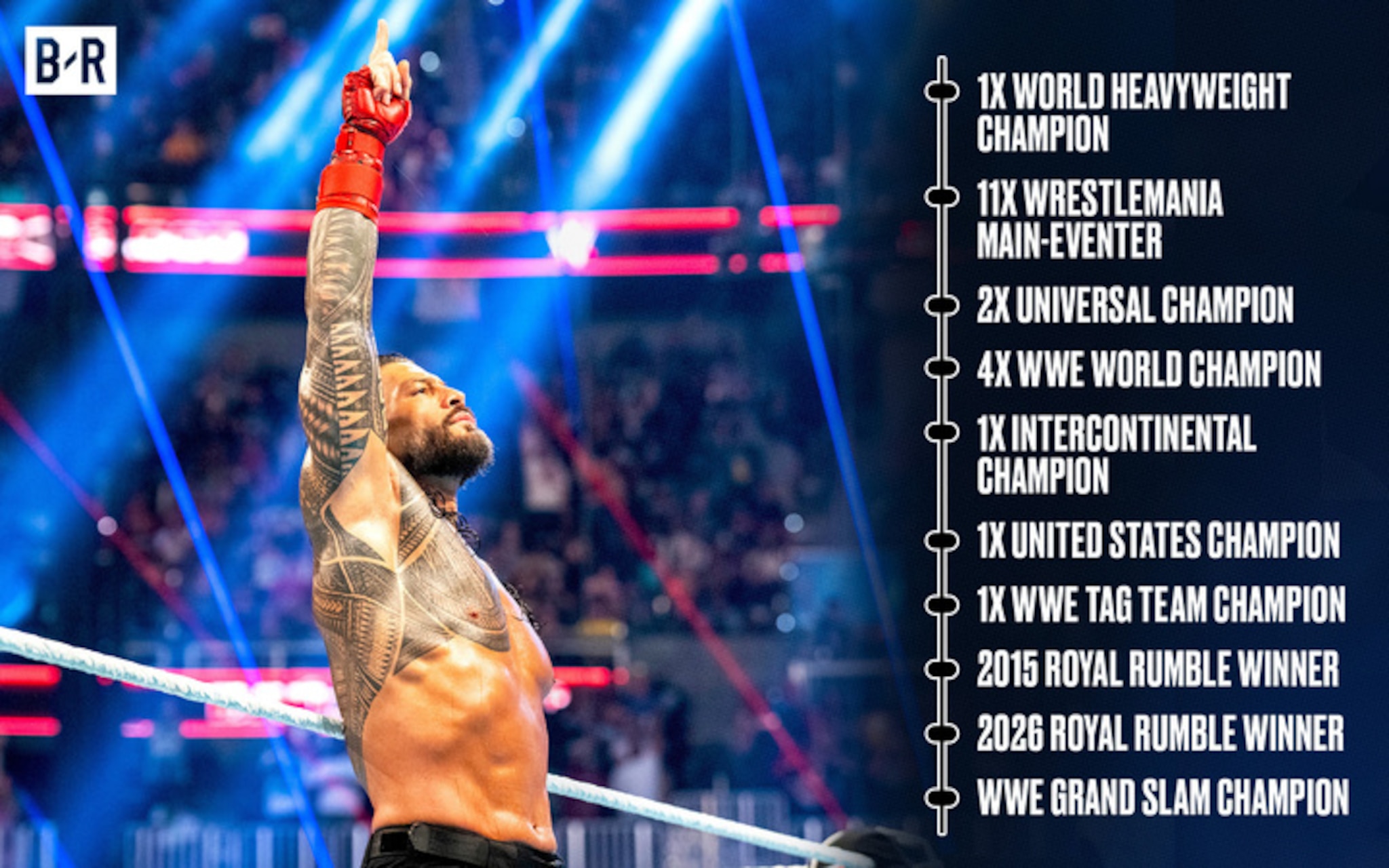Roman Beat Roman Reigns Beats CM Punk for WWE World Title in Historic WrestleMania ...