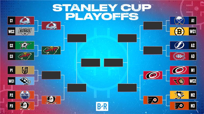 Wild and Ducks End Playoff Droughts, Setting Stage for Second Round — image 3