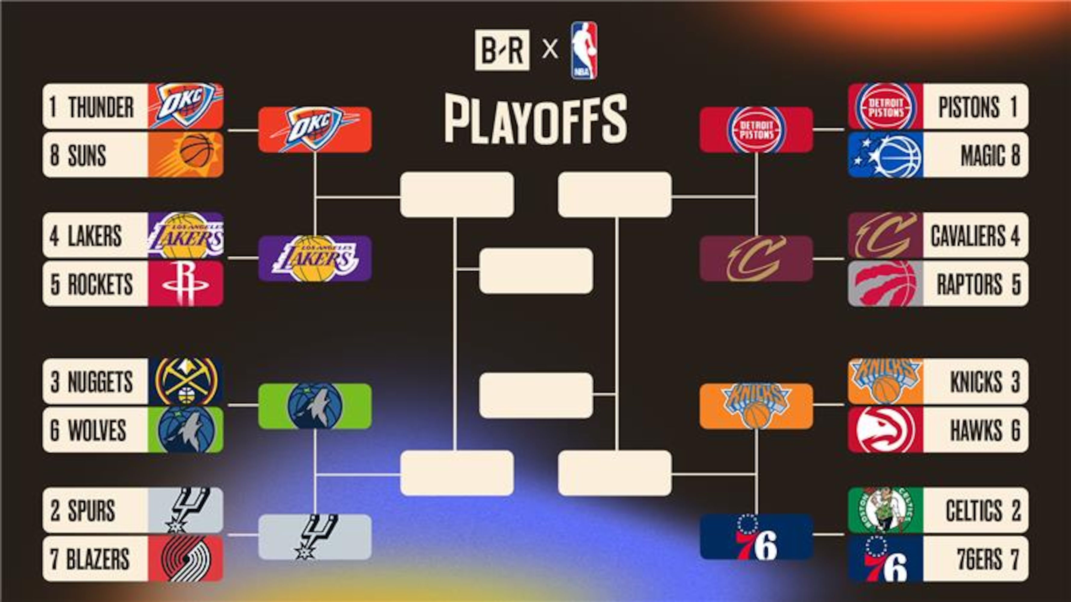 Detroit Pistons Complete Historic Comeback, Advance to Eastern Conference Semifinals — image 1