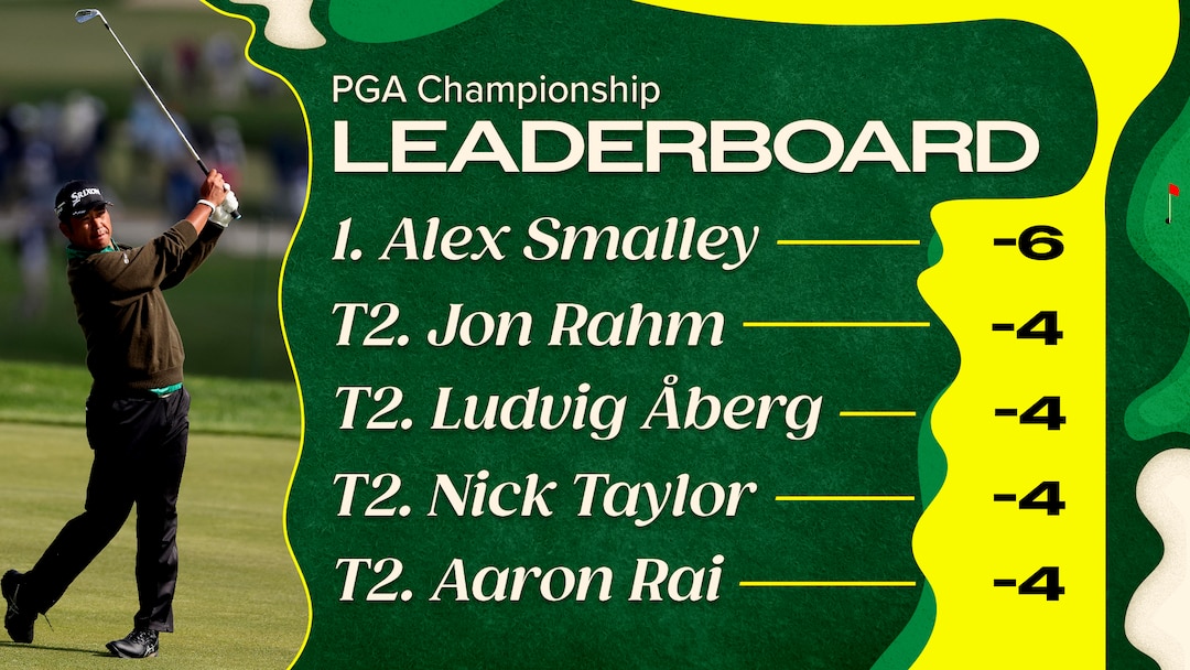 PGA Championship 2026 Tee Times, Pairings and Predictions for Sunday ...